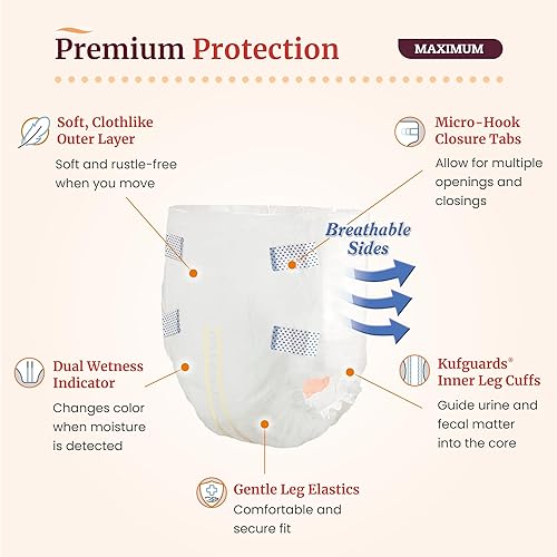 Miniatura 3 de Tranquility SmartCore - Calzoncillos transpirables, talla L, estuche96 (812s)