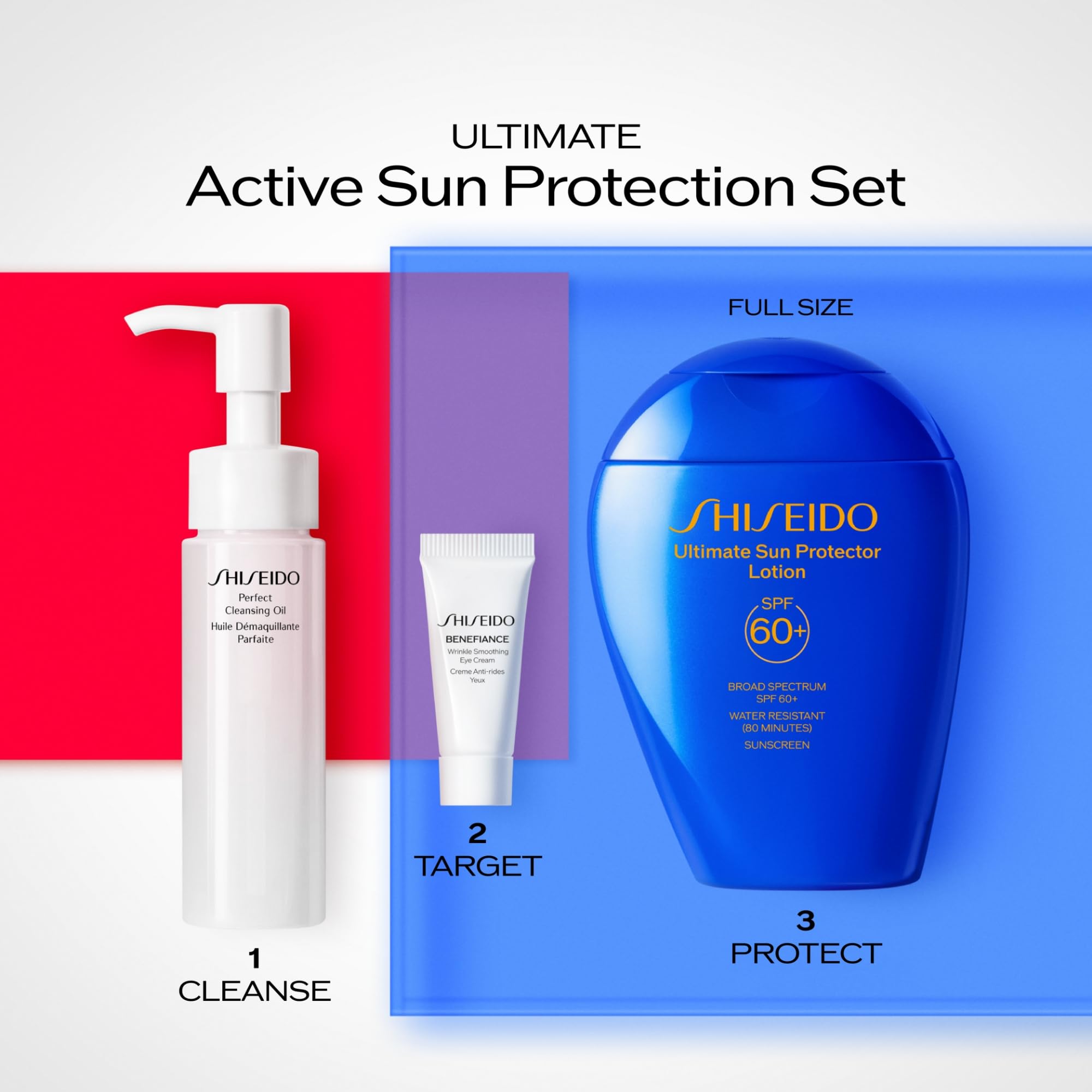Shiseido Active Sun Protection Set - Benefiance Wrinkle Smoothing Eye Cream (5mL), Ultimate Sun Protector Lotion SPF 60+ (150mL) & Perfect Cleansing Oil (40mL) - $83 Value
