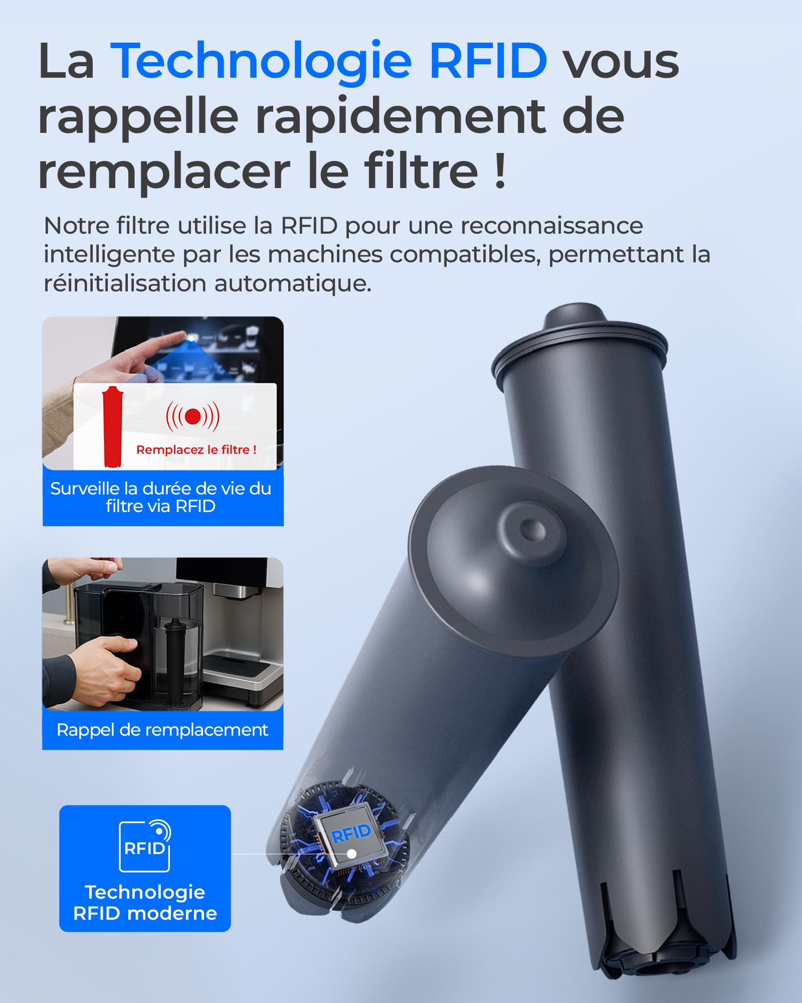 Waterdrop Filtre à Café, Compatible avec Smart, Smart+, 24233 Filtre, Compatible avec Jura E8, E6 Machines, Réduit la Teneur en Calcaire (4)