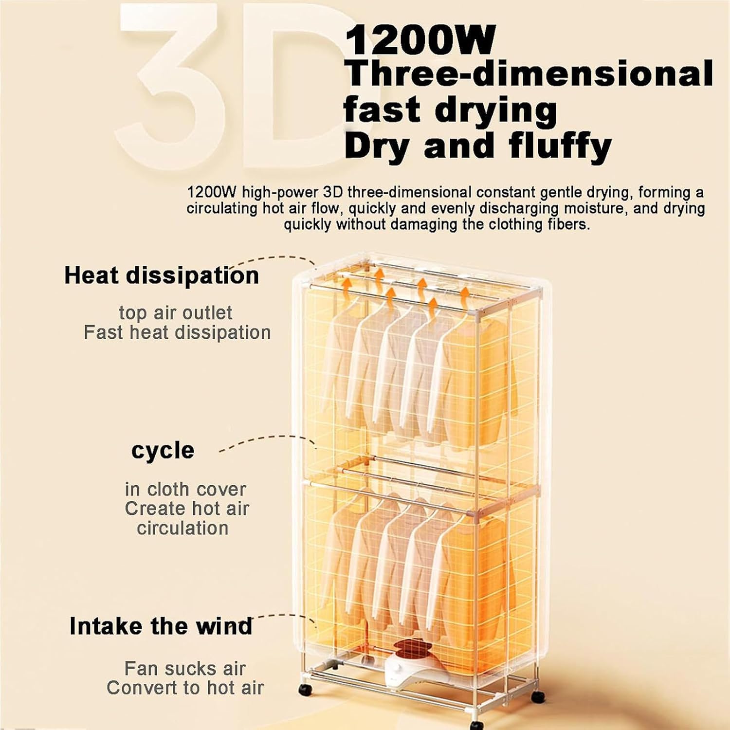 Portable Heated Clothes Airer - 1200W 2-Tier Electric Clothes Dryer - Folding Dry Soon Electric Clothes Drying Rack Indoor with Viewing Window and 180 Minutes Timer