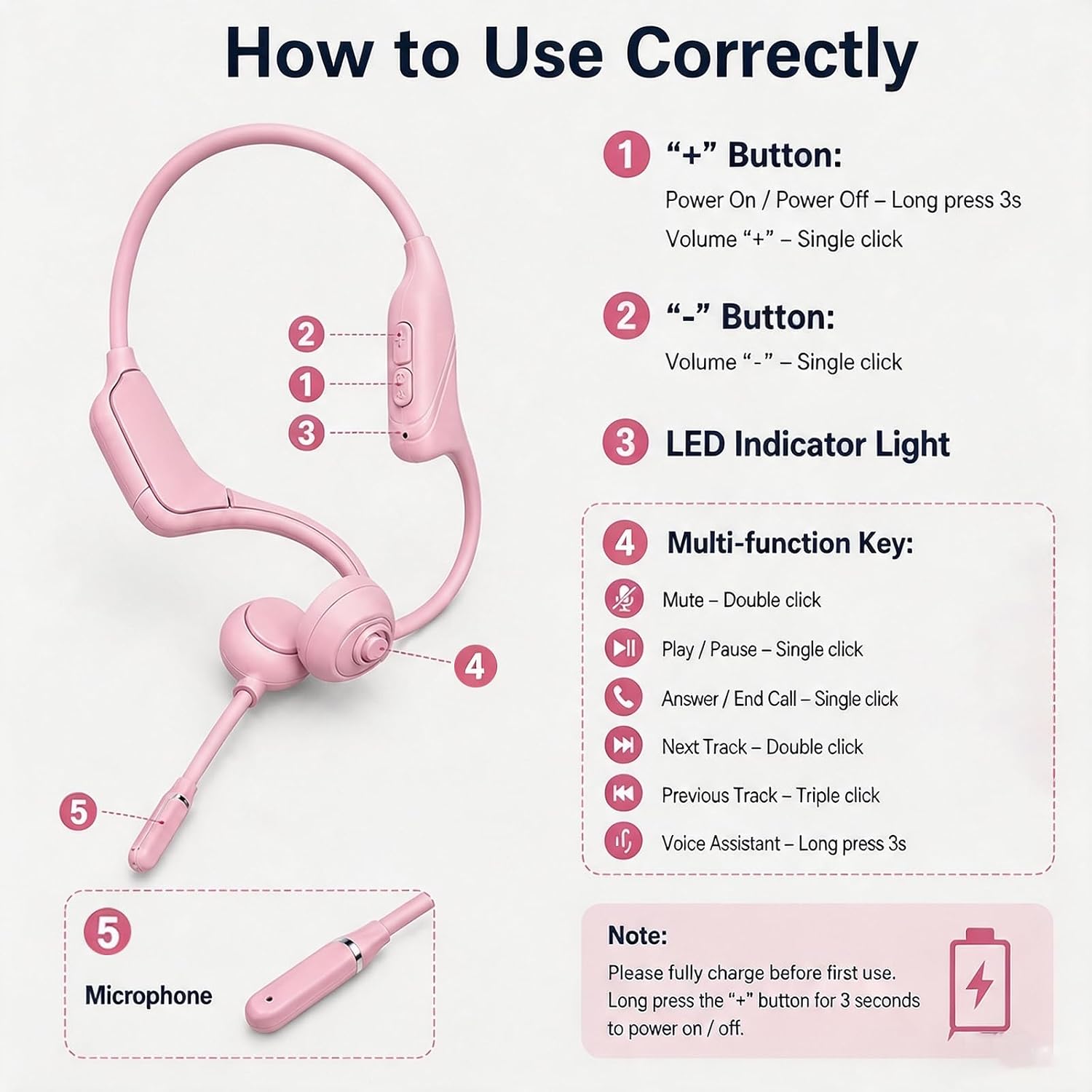 Open-Ear Headphones with Noise-Canceling Mic, Bone Conduction Headphones 7 71GFa3YMP2L. AC SL1500