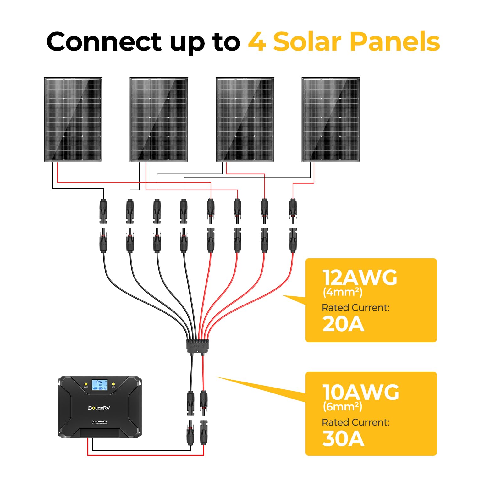 BougeRV - Conectores paralelos solares para 2-4 paneles solares, extra largos de 2 a 8 Y de rama de 10 AWG, adaptador de cable divisor de enchufe de cable, kit de herramientas fotovoltaicas
