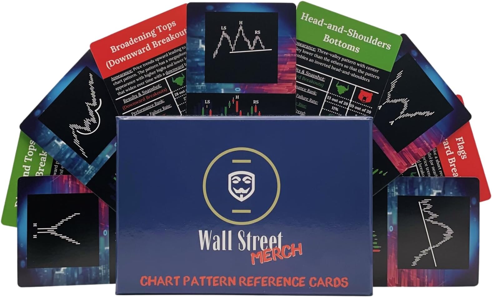 Stock Market Chart Pattern Flash Cards / Reference Cards for New Investors Interested in Learning Day Trading or Technical Analysis or Candlestick Patterns for Traders and Investors from Wall Street Merch