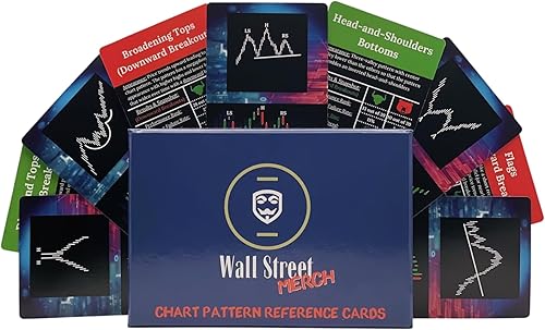 Wall Street Merch Patrones de gráficos bursátiles Tarjetas flash para el día de principiante Trading y aprendizaje de mercados de toros y osos,