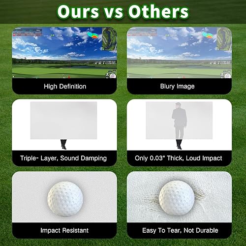 Miniatura 8 de Pantalla de impacto de simulador de golf, pantalla de proyector de triple capa premium con imágenes HD, pantalla de práctica interior para recinto y