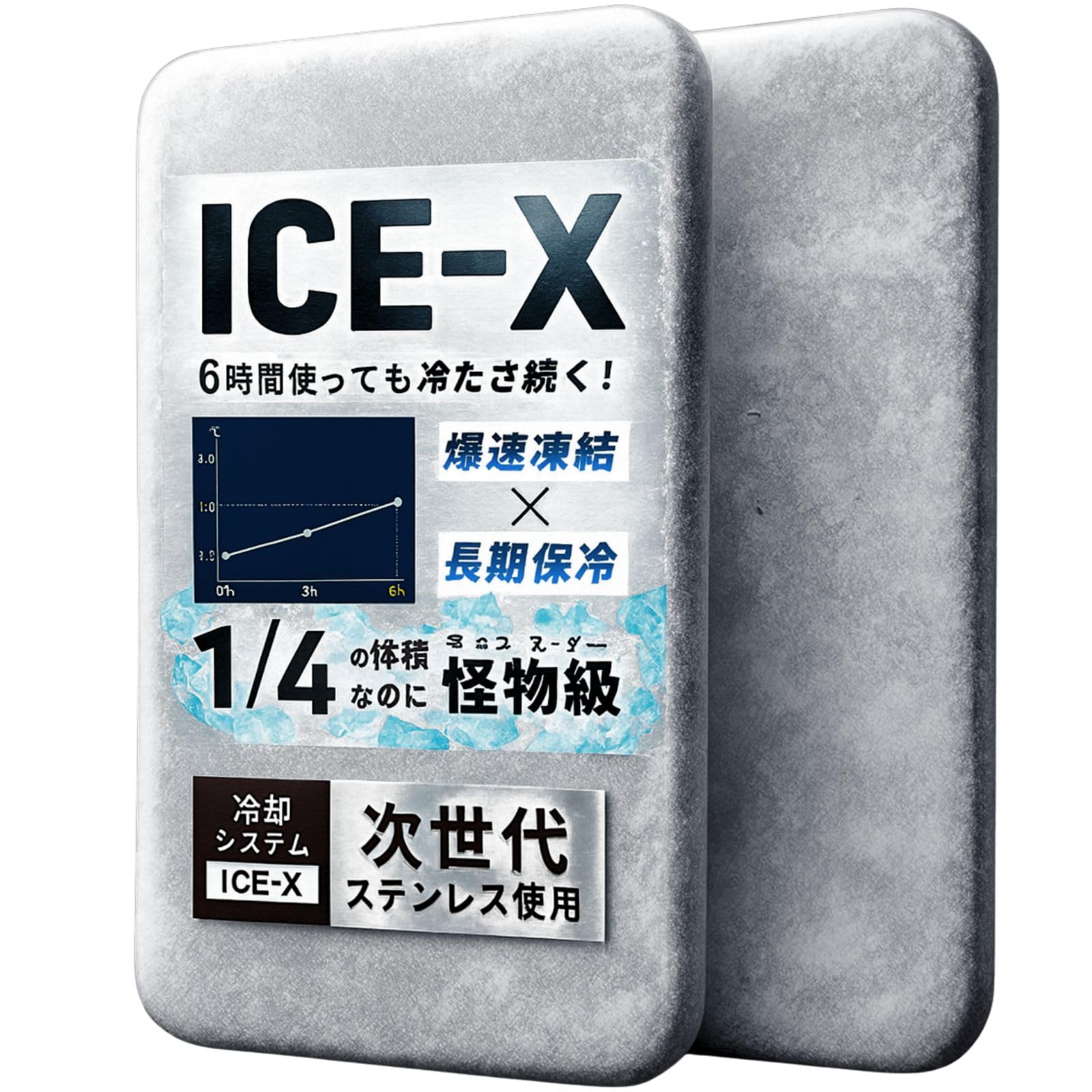 Amazon | 【究極のステンレス保冷剤】 ICE-X 6時間使っても冷たさ続く