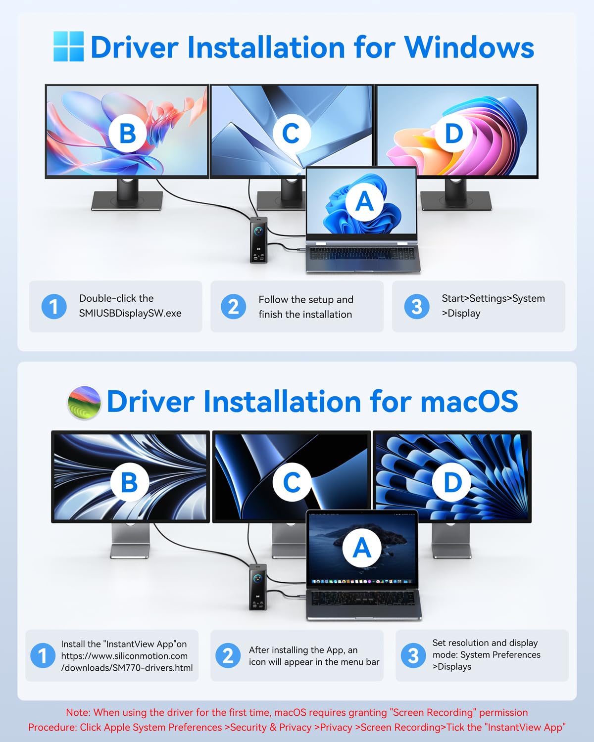 USB C Docking Station 3 Monitore 17-in-1 Laptop Dock Triple Display mit 3X HDMI & 2X DP, 100W PD, 10Gbps USB, Gigabit Ethernet, SD/TF, Smart Display Dock für MacBooks, Dell, HP, Treiber Erforderlich