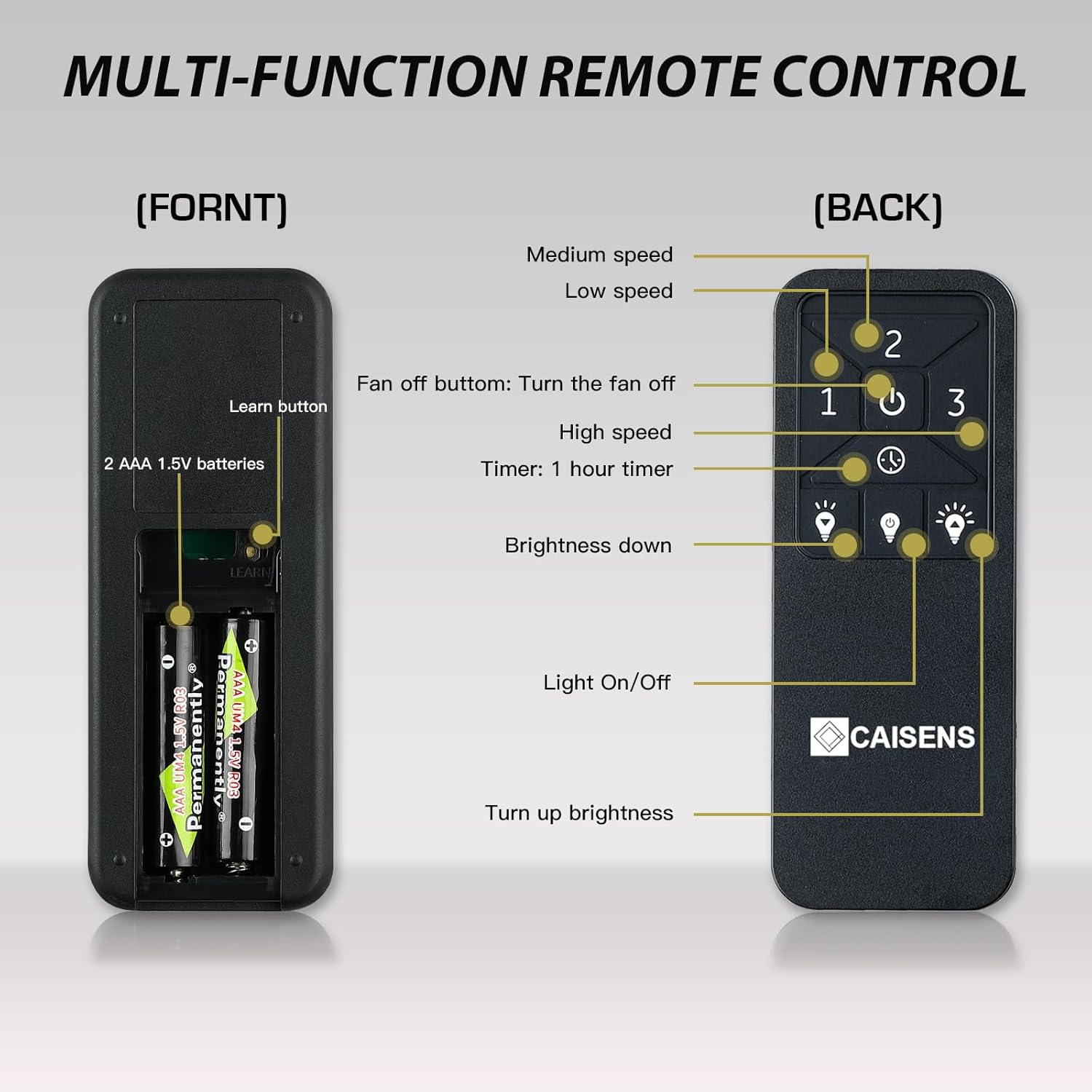 Ceiling Fan Remote Replacement, Universal Ceiling Fan Remote Control Kit with Light Dimmer, 3 Speed Ceilig Fan Light Switch for Hunter, Harbor Breeze, Honeywell, Hampton Bay, Timing and Wireless