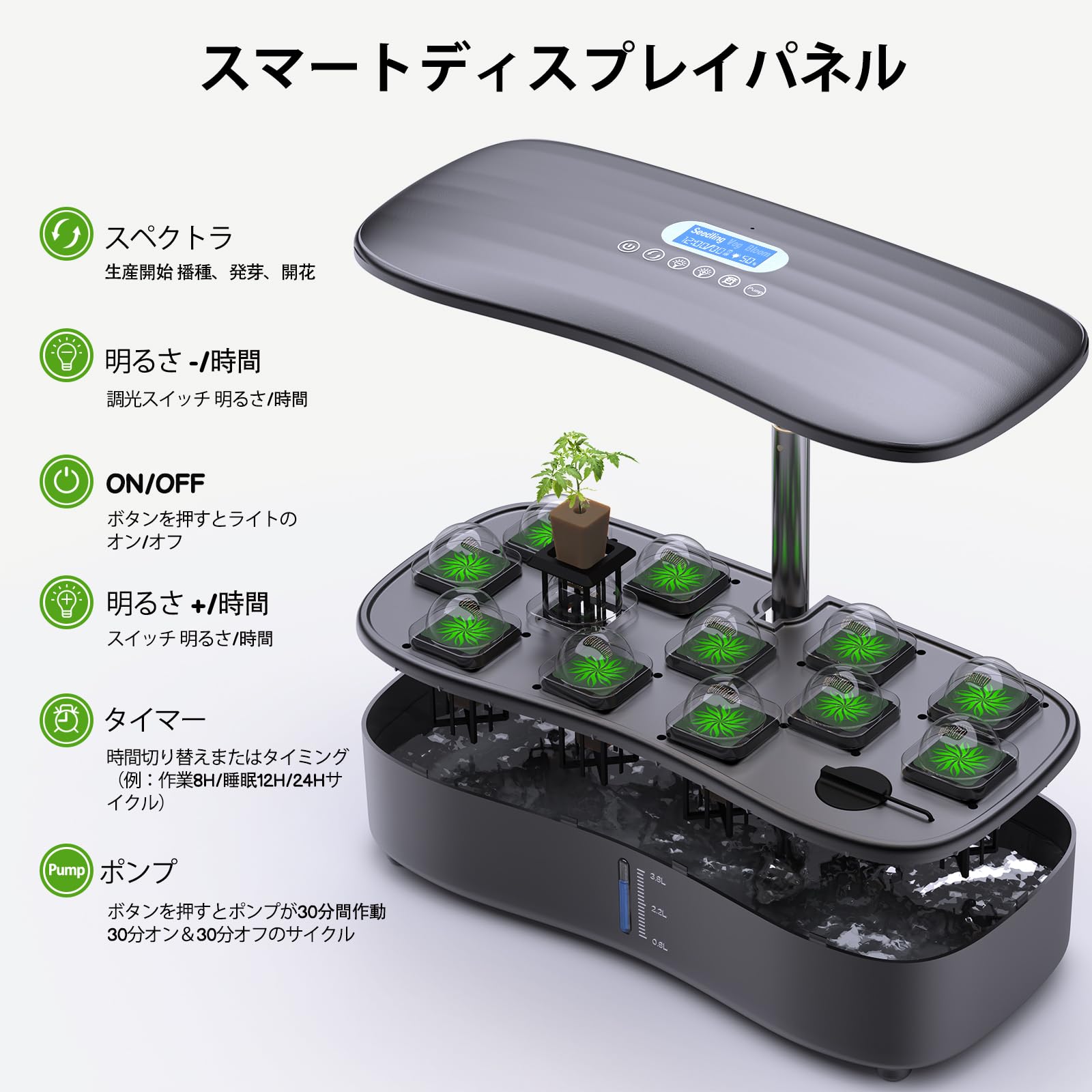 水耕栽培キット、LED植物成長ライトとスマートディスプレイを搭載し、簡単に操作. Amazon.co.jp: 水耕栽培キット、LED植物成長ライトとスマート