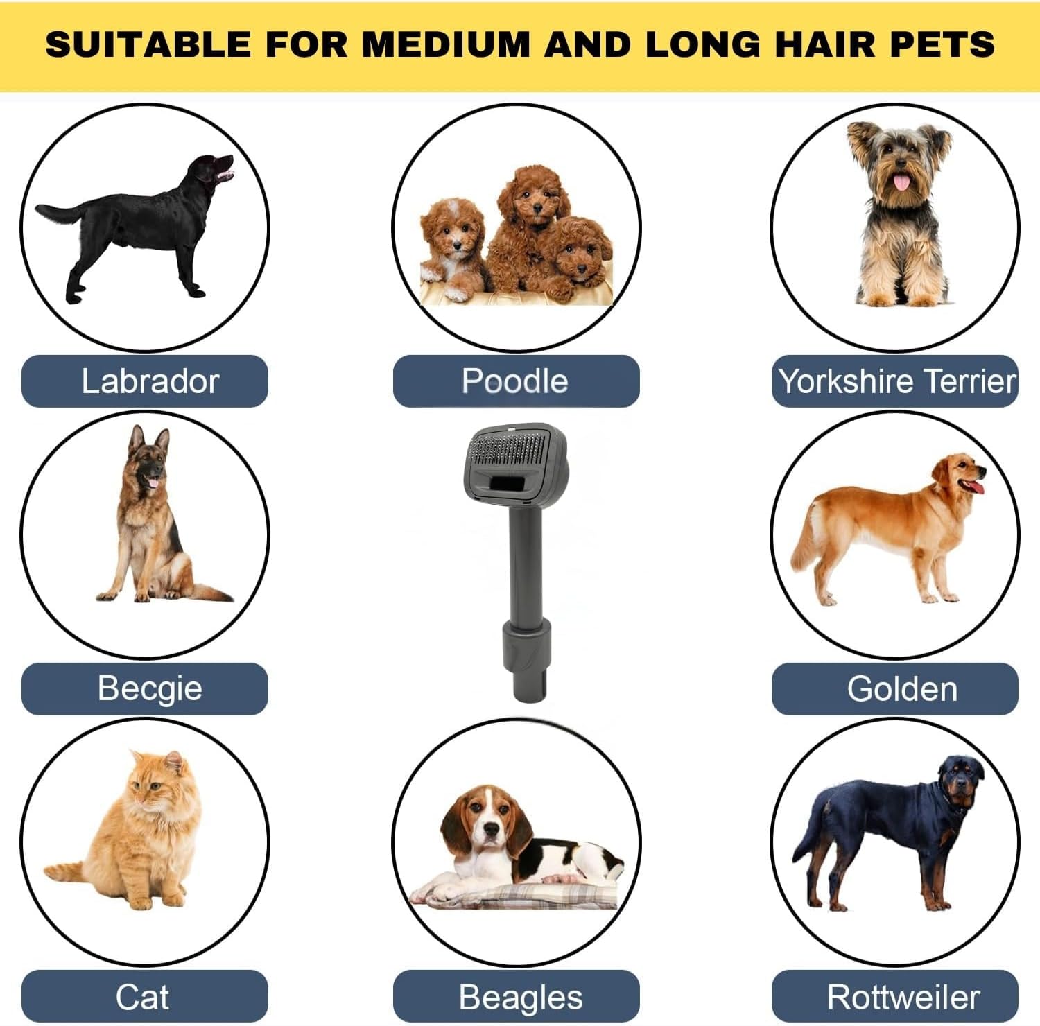 for Shark Navigator Vacuums Pet Grooming Vacuum Attachment - Dog Vacuum Shedding Brush for Shark NV350 NV360 NV500