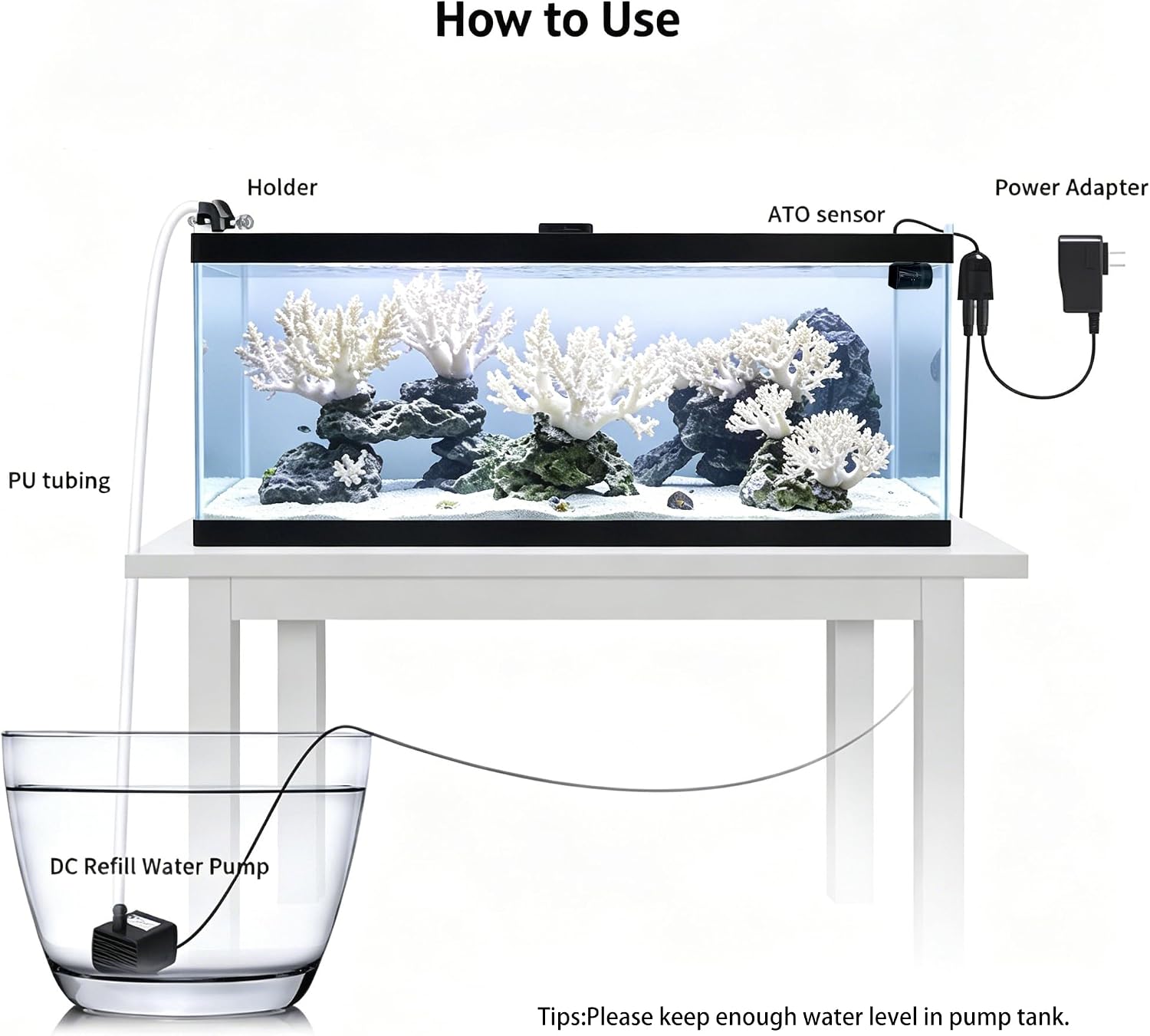 Auto Top Off ATO System for Saltwater Aquarium Reef and Fresh Tank | Refilling System, Dual Optical Sensor