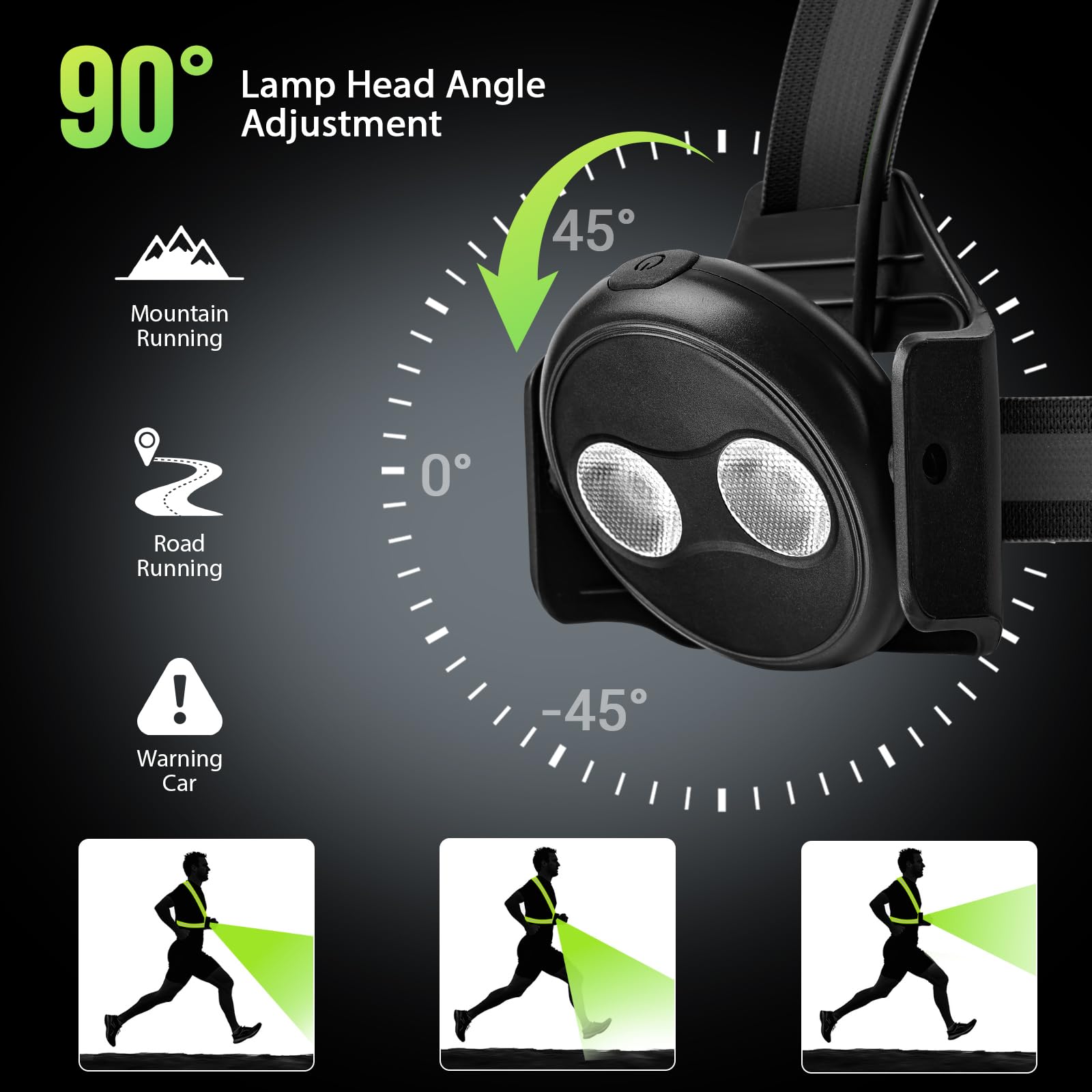 Lampe Running, 500 Lumens Lumiere Course a Pied avec 6 Modes LED, Réglable à 90°, Sécurité 360° pour Lampe Pectorale Running avec Bandes Réfléchissantes, Lumiere pour Randonnée Camping
