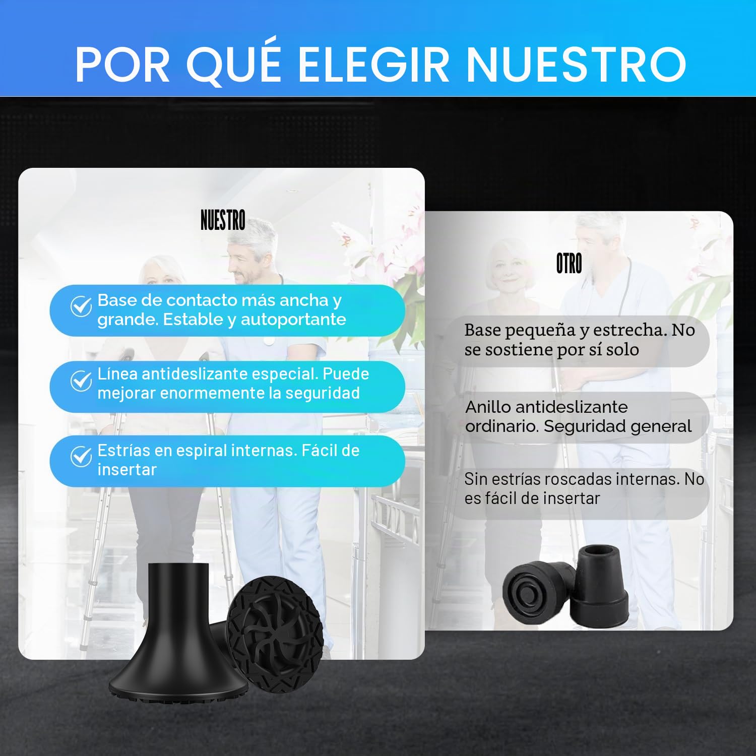 supregear Conteras de Goma para Muletas (Paquete de 2), Punta de Goma Todo Terreno de 22 mm para Muleta, Almohadilla de Repuesto Gruesa y Resistente para Bastones de Caminata y Muletas Plegables