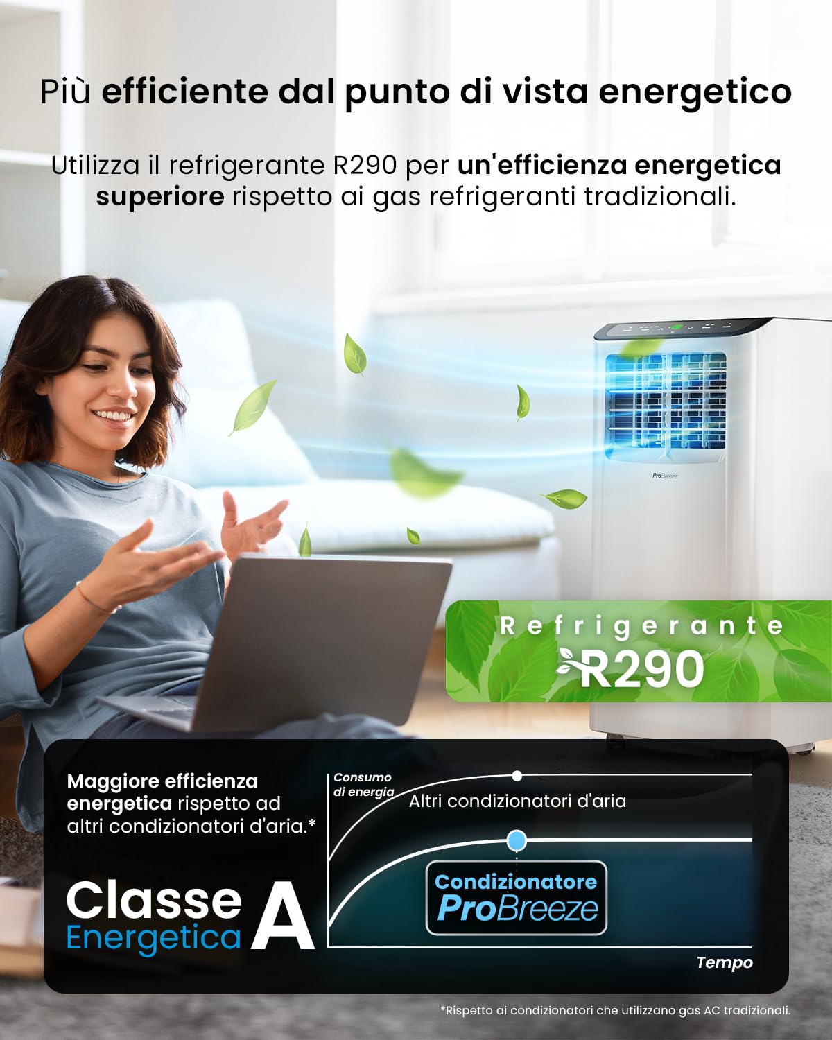 Pro Breeze Condizionatore portatile 9000 BTU 4 in 1. Con telecomando, timer 24 ore e kit di ventilazione per finestre inclusi. Con classe A di efficienza energetica