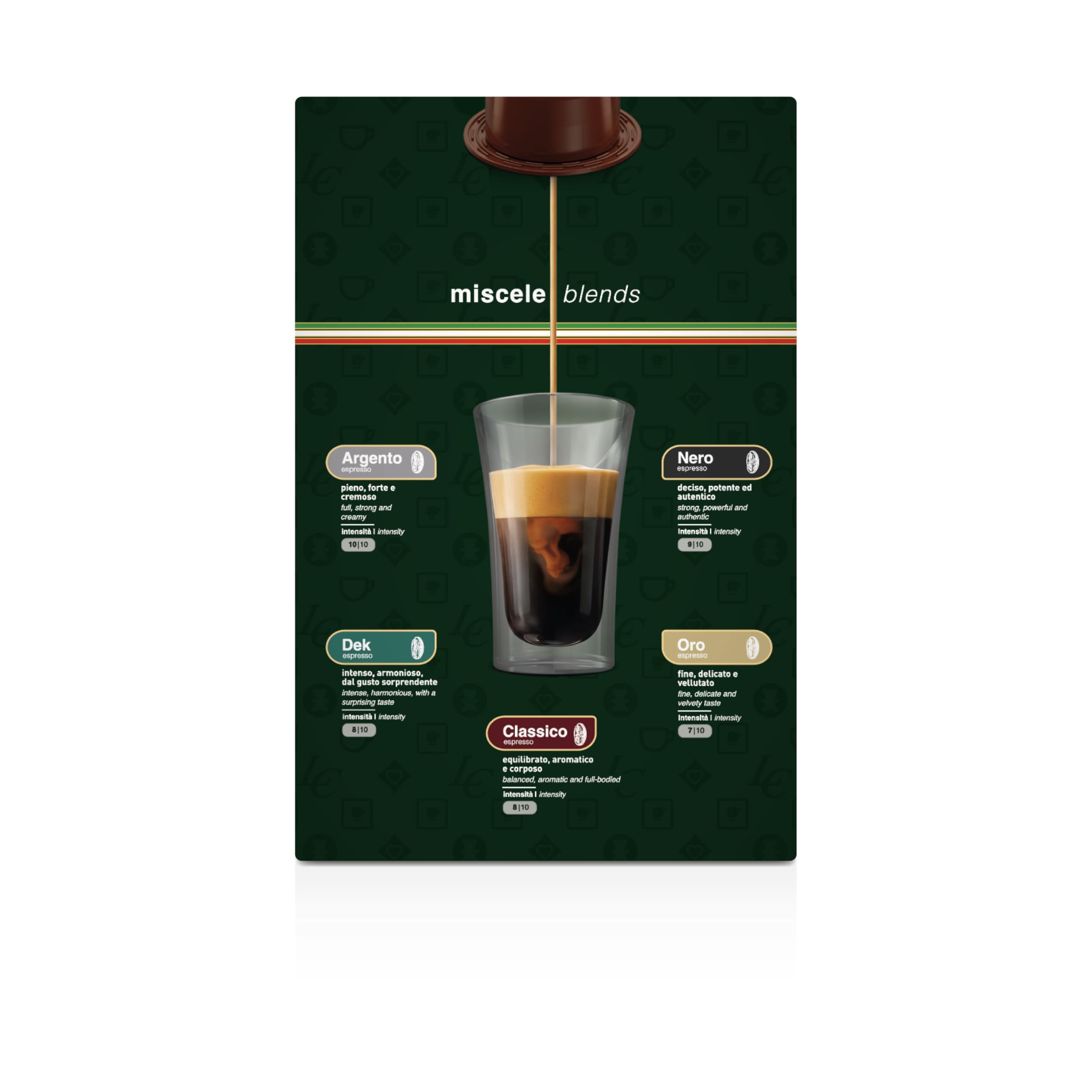 Lollo Nespresso kapsułki (Nero, 100 kapsułek)
