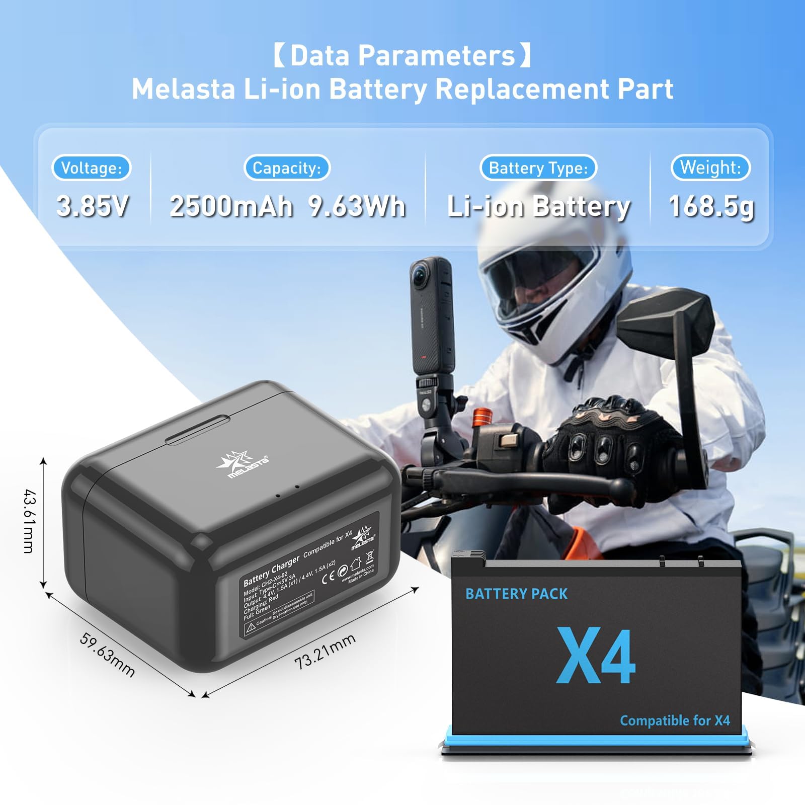 melasta Insta360 X4 Akku, 2 Stück 2500mAh Ersatz Li-Ion Akku mit Ladegerät | Hochleistung Kamera Akku, 2 Kanal USB-C ladegerät, Kompatibel mit Insta360 X4 Action Kamera mit Misro SD Kartensteckplätzen