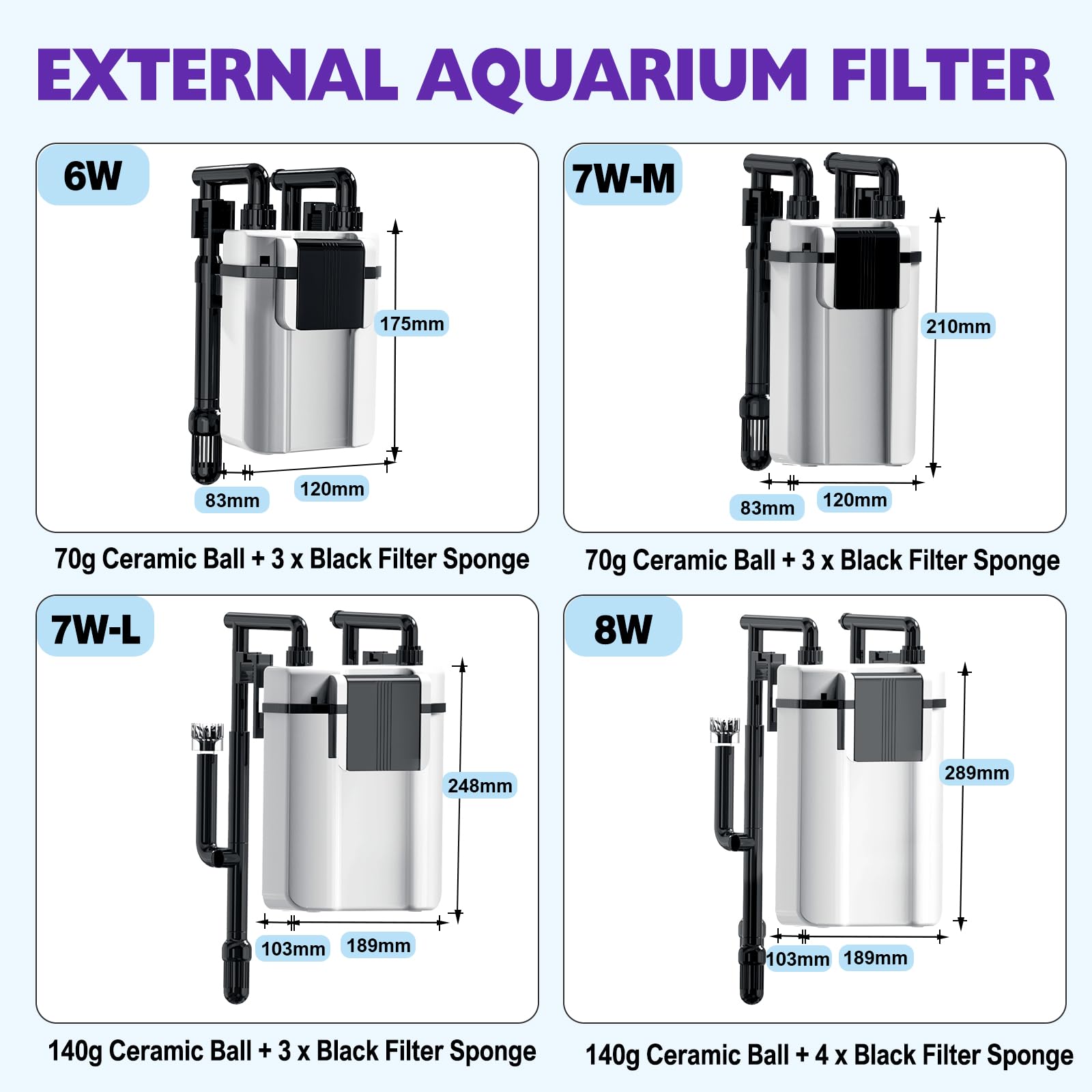 hygger 7W Filtro Acquario con 4-Stadi-Filtrazione per Vasche Fino 75 Litri | 500L/H Silenzioso Filtro Acquario Esterno,Flusso Regolabile, Oil Skimmer,3 Ugelli di Uscita,Filter Sponges & Ceramic Balls
