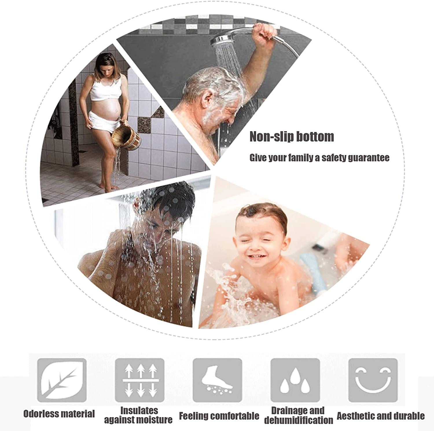 Tapis de Douche d'angle antidérapant et Anti-moisissure - Tapis de Douche en Forme pour Douche intérieure, Tapis de Bain en Caoutchouc Blanc pour Douche d'angle, Tapis de Bain antidérapant S