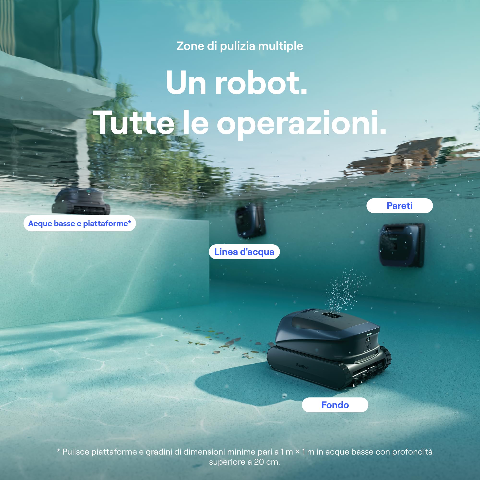 Beatbot Sora 30 Robot Piscina pareti e Fondo, Linea d'Acqua,Blu Marino | Pareti e Fondo, Linea d'Acqua,Piattaforme,Robot Piscina Senza Fili,Parcheggio in Superficie, App, Filtrazione ultrafine, 5L