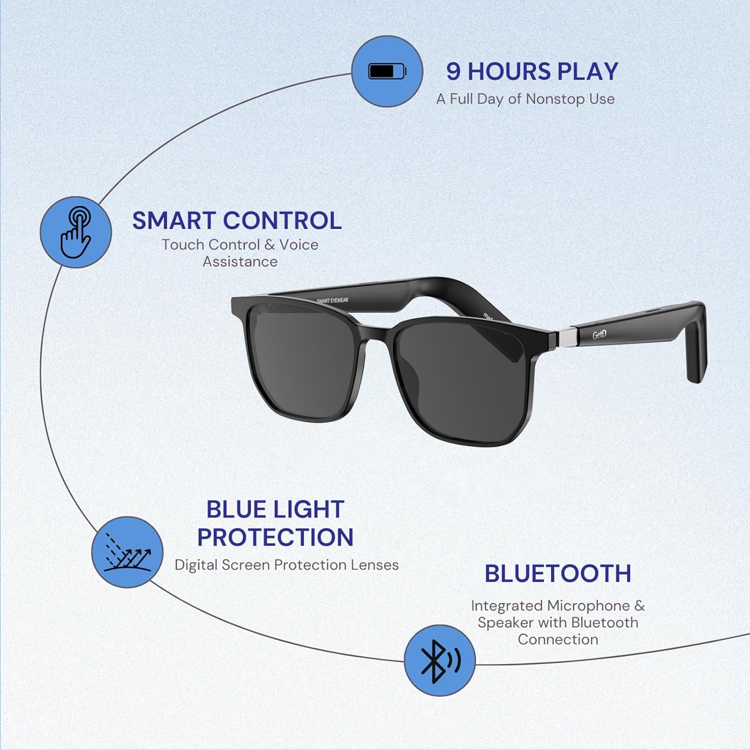 GetD Bluetooth Sunglasses for Men/Women, AI Translator, 11H Battery Life, Polarized Lens, UV Protection, Voice Control, Built-in Mic & Speakers, Smart Eyewear for Gaming Meeting Travel 202601