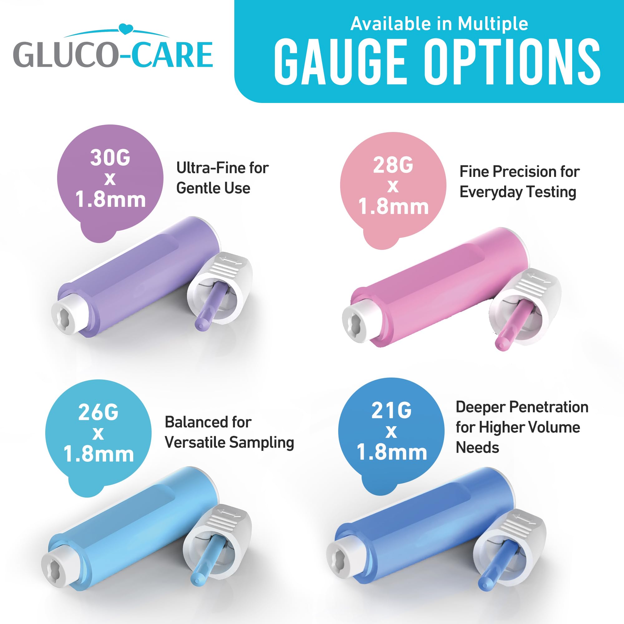 GLUCO-CARE Blood Lancets - Sterile & Safe -4