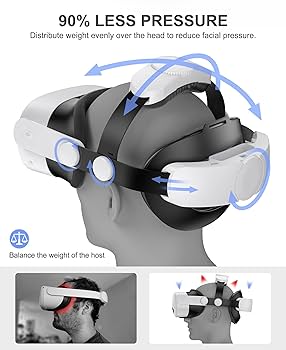 Amazon.com: Kawaye for Meta Quest 3S/Quest 2/Quest 3 Head