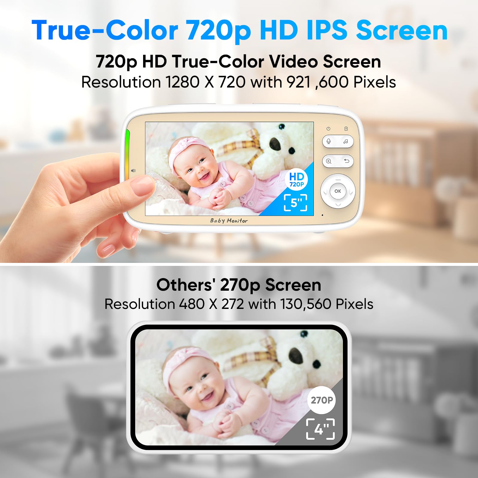 MYPIN 5" Baby Monitor, 720P Baby Camera Monitor, Baby Monitor with Camera and Night Vision, App, PTZ, Music Control - Image 3
