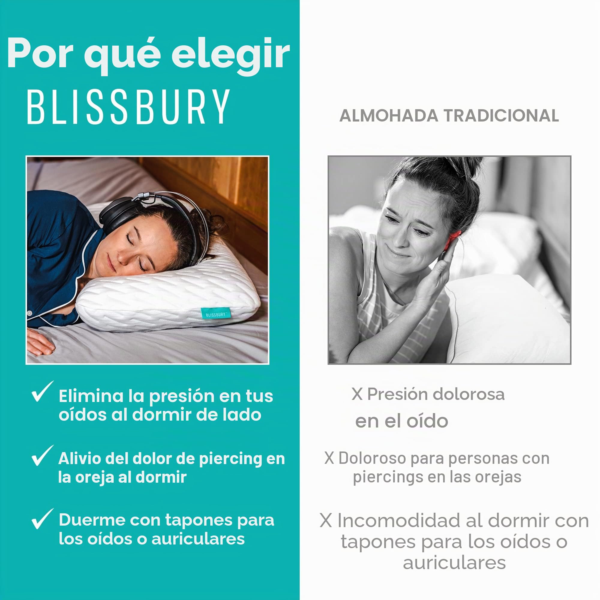 BLISSBURY Almohada de Oreja con Agujero para Dormir con Dolor de oído | Almohada de Espuma viscoelástica Ajustable con Agujeros para Dolor de condrodermatitis CNH | Protección de perforación de Oreja