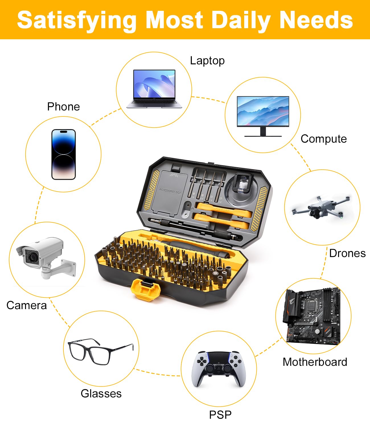 Set Cacciaviti Precisione 145 In 1 - Magnetico, Per IPhone, Console, Laptop, Orologi