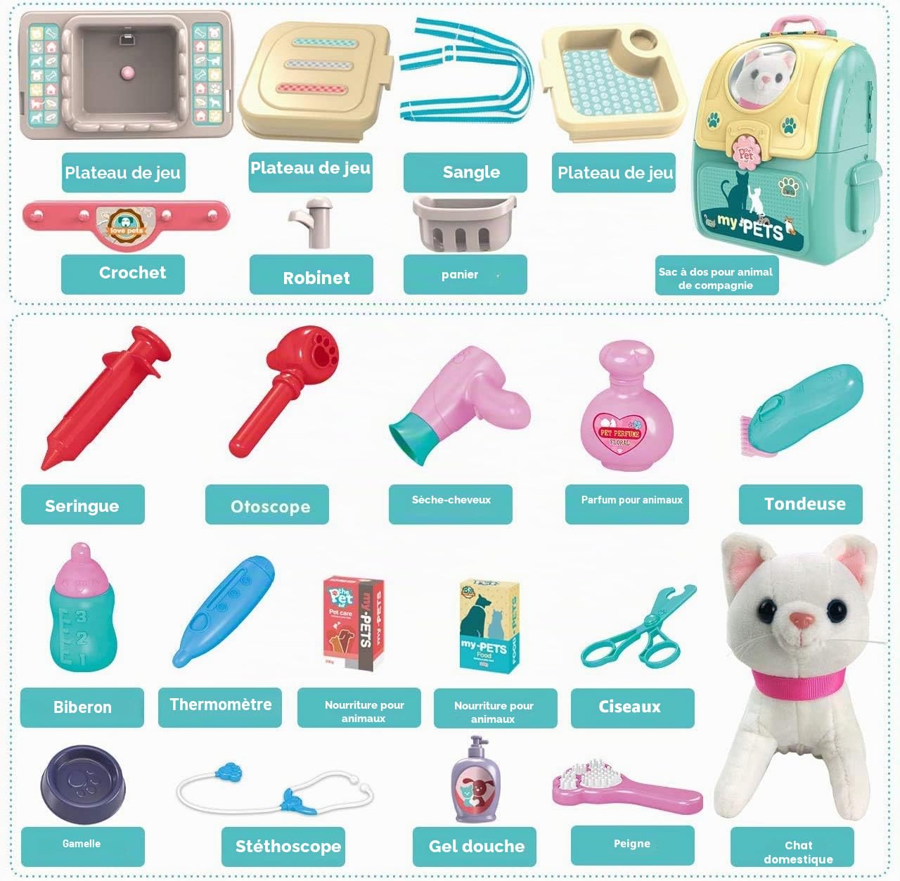 Gifts2U Mallette Vétérinaire Jouet avec Stéthoscope Thermomètre Sac de Médecin Portable Clinique Vétérinaire Cadeau 3 4 5 6 Ans