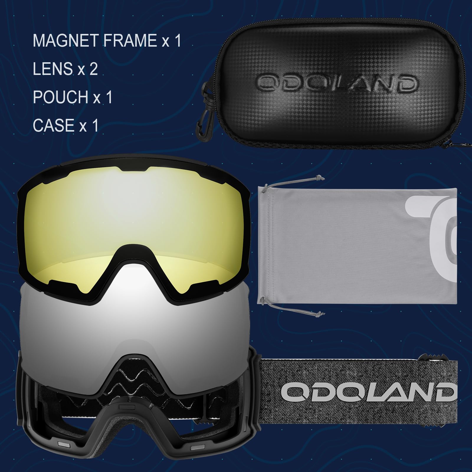 Odoland Kit de Lunettes de Ski Magnétique, avec 2 écran Détachable, Lunettes de Neige Torique Design, Anti-UV, Anti-buée, Coupe-Vent, Masques de Ski pour Homme & Femme