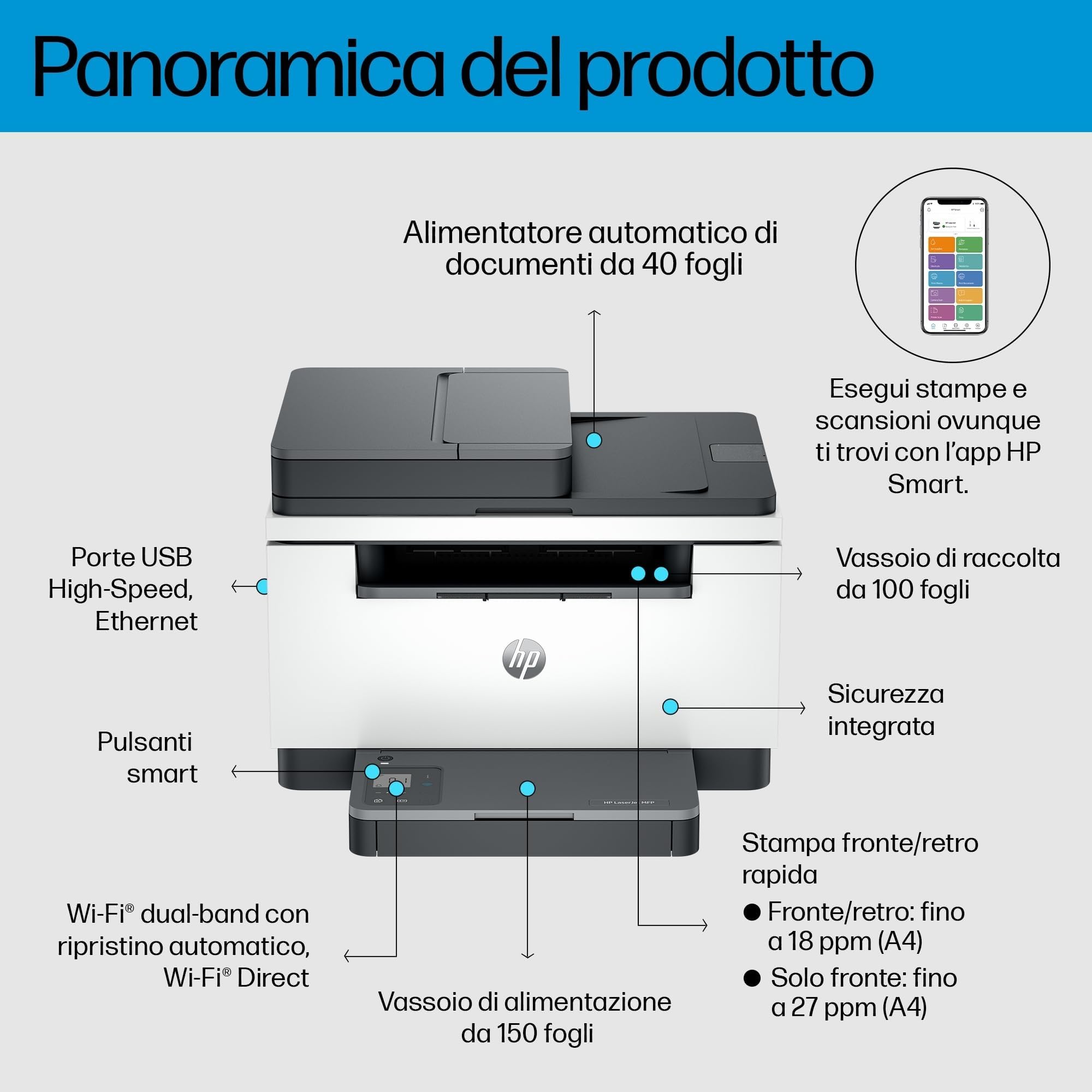 HP LaserJet M235sdw 8J9K7F, Stampante Multifunzione A4, Stampa Fronte e Retro Automatica in Bianco e Nero, 27 ppm, WiFi, Ethernet, USB, ADF, HP Smart, No Fax, Schermo LCD a icone, Grigia