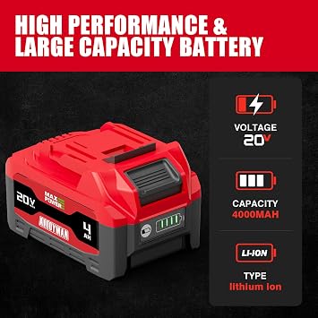 Alloyman Battery 20V 4.0AH Compact Power Tools