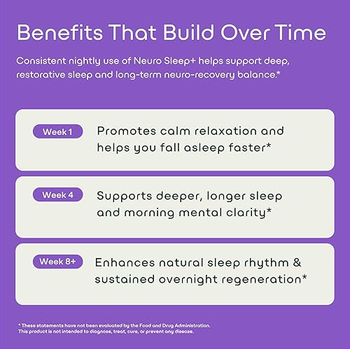 Miniatura 5 de Neuro Sleep+, 10x Matriz de sueño neuro-cuerpo