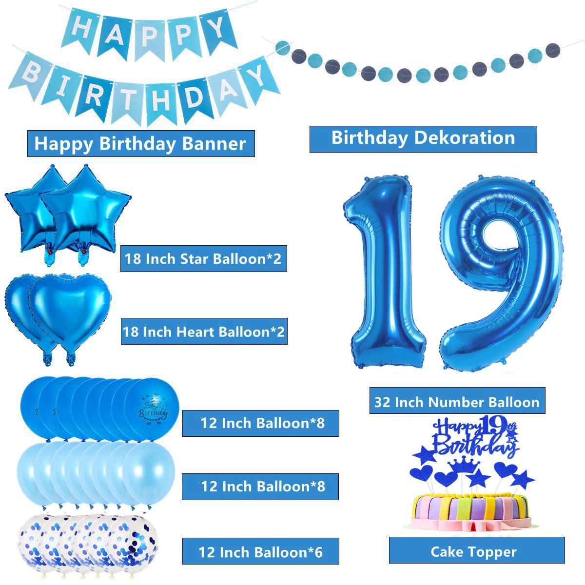 Set Decorazione Compleanno 8 Anni Ragazzo – Ghirlanda, Cake Topper E Palloncino A Tema - 2