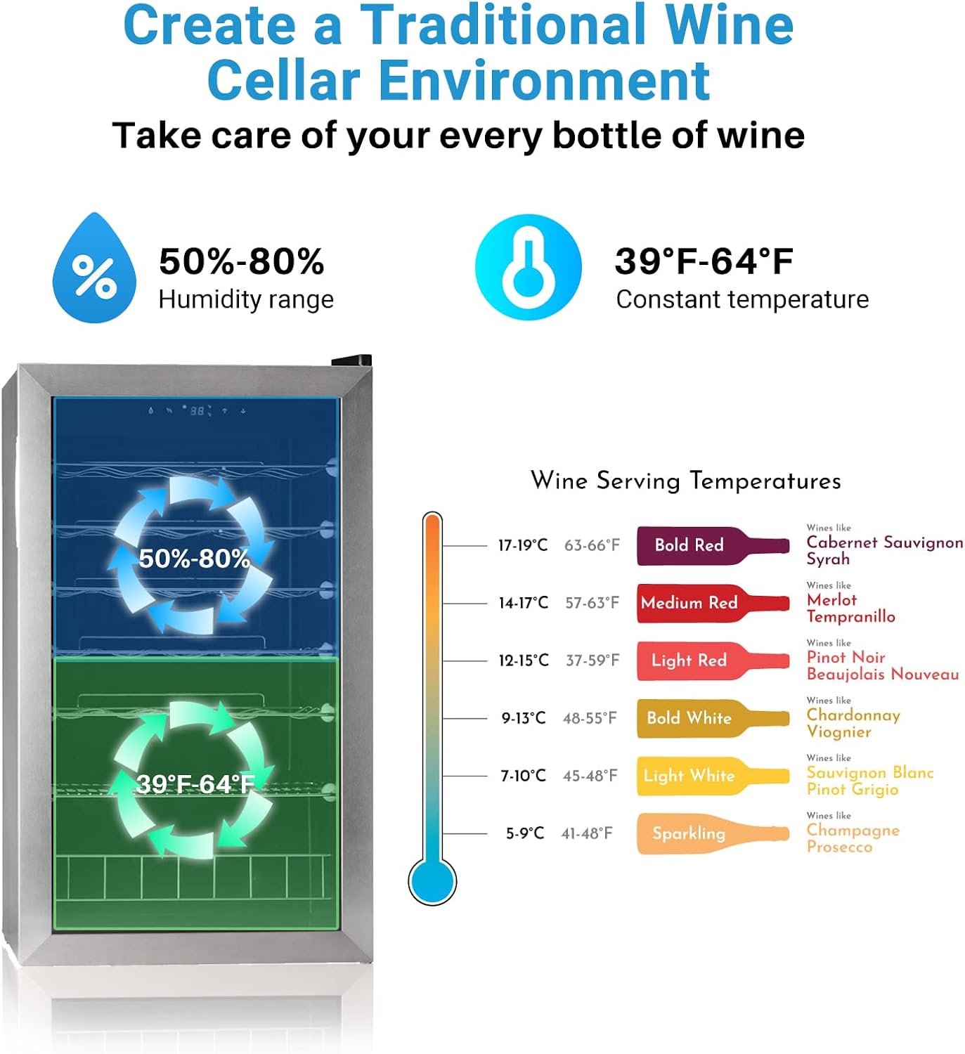 Wine Cooler Refrigerator, 34 Bottle Wine Cooler for Home Freestanding with Digital Temperature Control, Clear Glass Door, Soft LED Light, Stainless Steel, Black