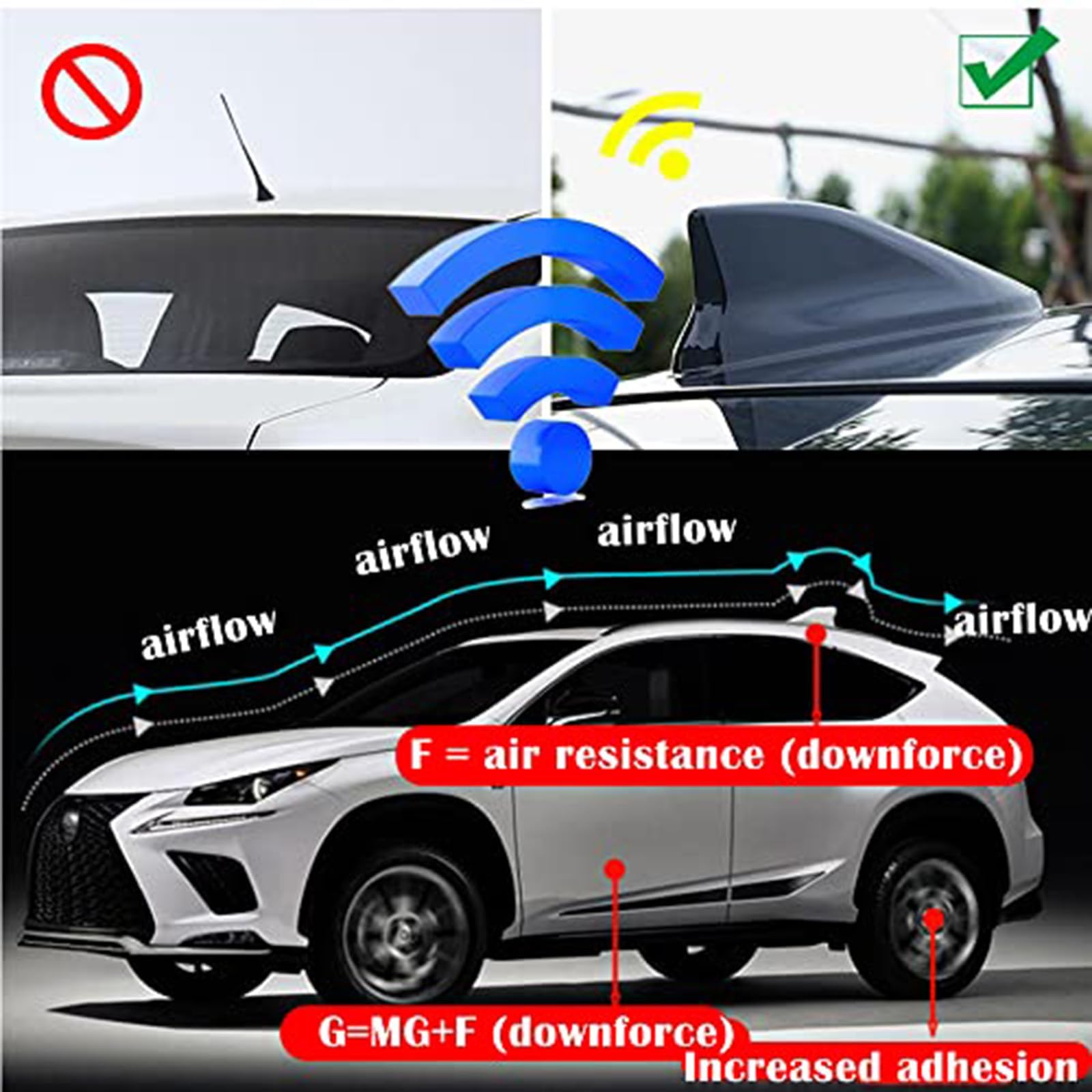 Antenna Auto Squalo Pinna,per Suzuki S Cross Scross 2014-2025 2026 Segnale Radio AM FM Potenziato Aerodinamica Base Adesiva ABS Ricambio Esterno Sportivo,B