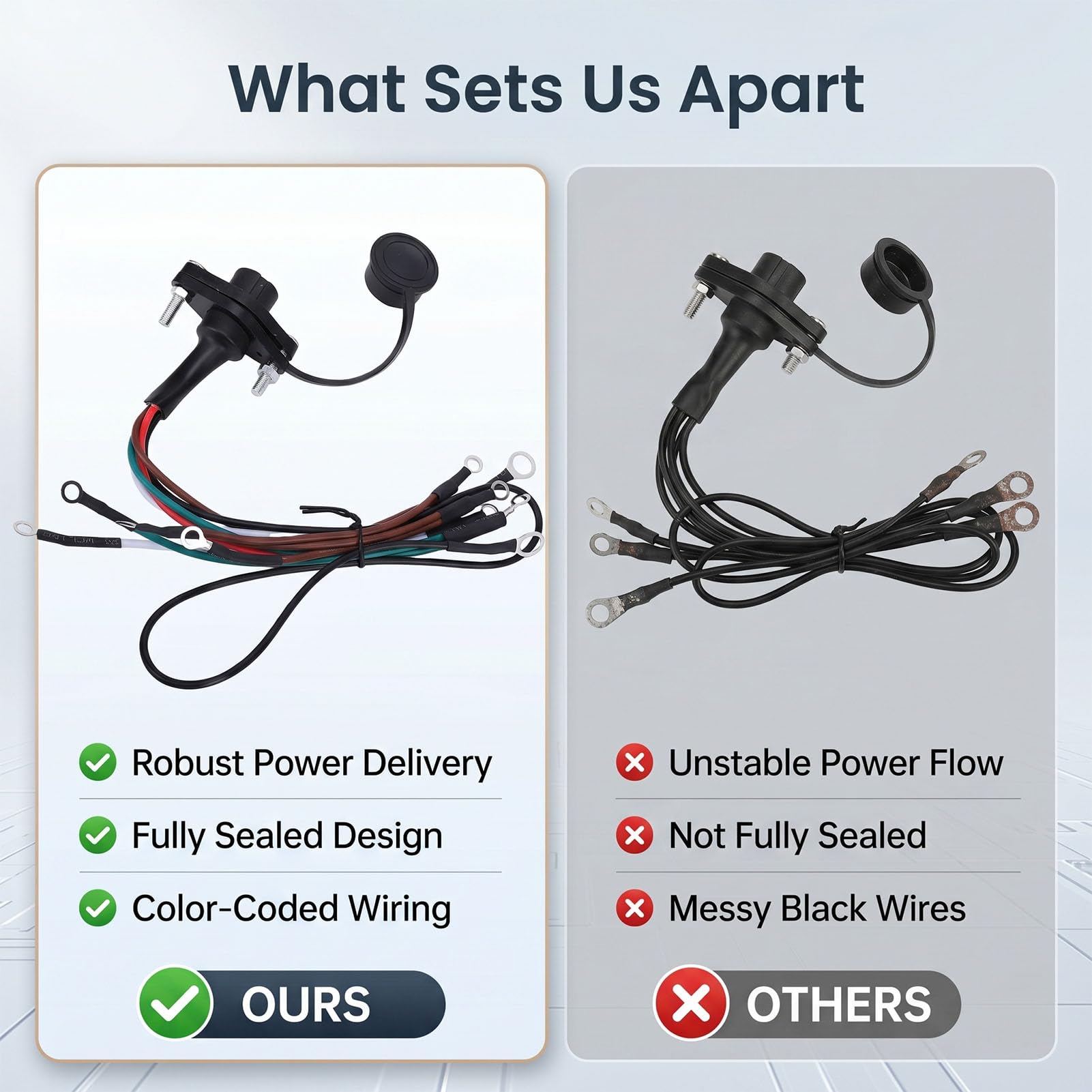 Cryfokt Winch Connector Socket Harness, 5 Wire High Strength