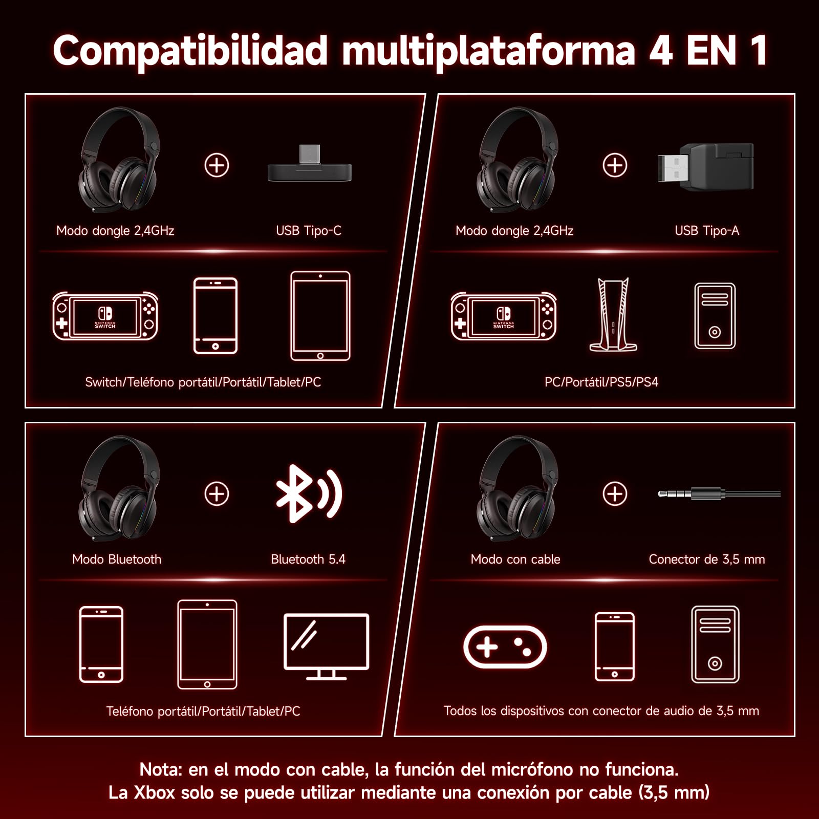 MANKIW Cascos Gaming Inalámbricos Estéreo HiFi con Micrófono Antirruido, Auriculares Bluetooth 5.4 con Baja Latencia para Juegos, 2,4GHz Conexión Tri-Modal, 40 Horas de Reproducción