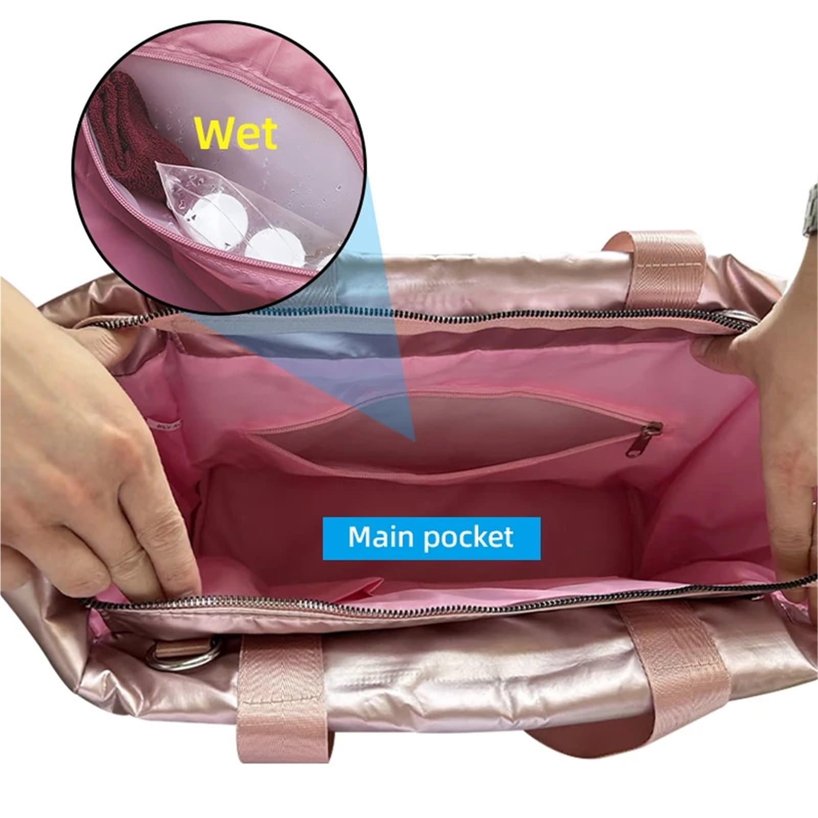 Torba na matę do jogi, Yoga Mat Bag Large Travel Shoulder Storage with Zipper for Wet and Dry Items