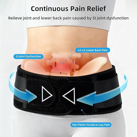 Faja Sacroilíaca SI Joint para Cadera - Soporte Lumbar y Ciática miniatura 2