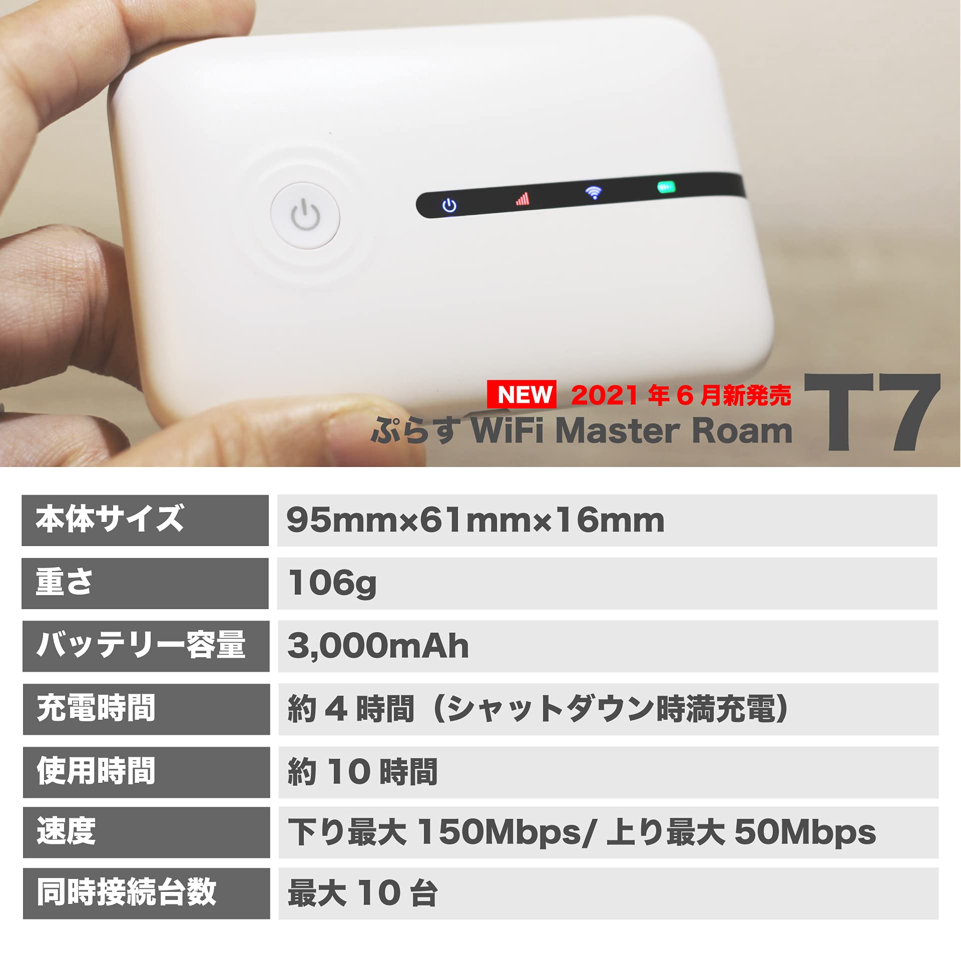 Amazon.co.jp: ぷらすWiFi T7 白 月額固定なし クラウドSIM モバイル 