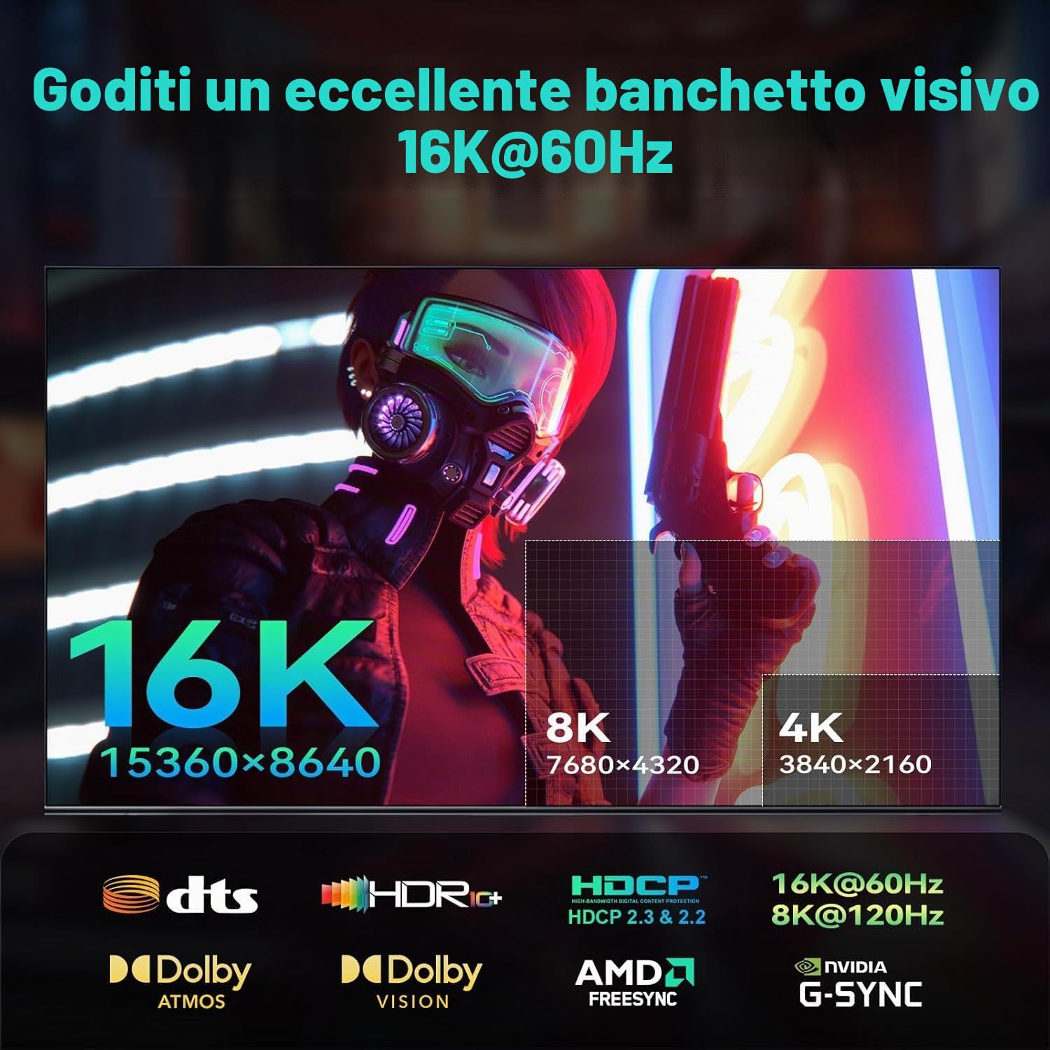 FIBBR 80Gbps DisplayPort Cavo 2M, [VESA Certified] Displayport 2.1 Cavo di Rame, 16K@60Hz 8K@240Hz 4K@540Hz, Supporto 3D, HDR, Compatibile per Monitor da Gioco, RTX 5090, RX 9070
