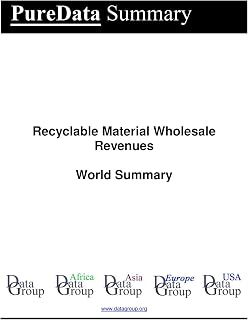 Recyclable Material Wholesale Revenues World Summary: Market Values & Financials by Country (PureData World Summary Book 1669)
