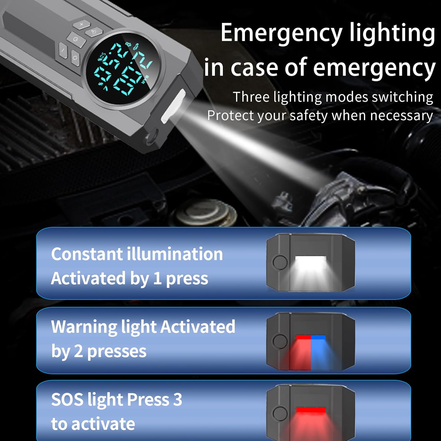 Diagram showing three emergency lighting modes of the AbuDodo jump starter: Constant illumination (1 press), Warning light (2 presses), and SOS light (3 presses).