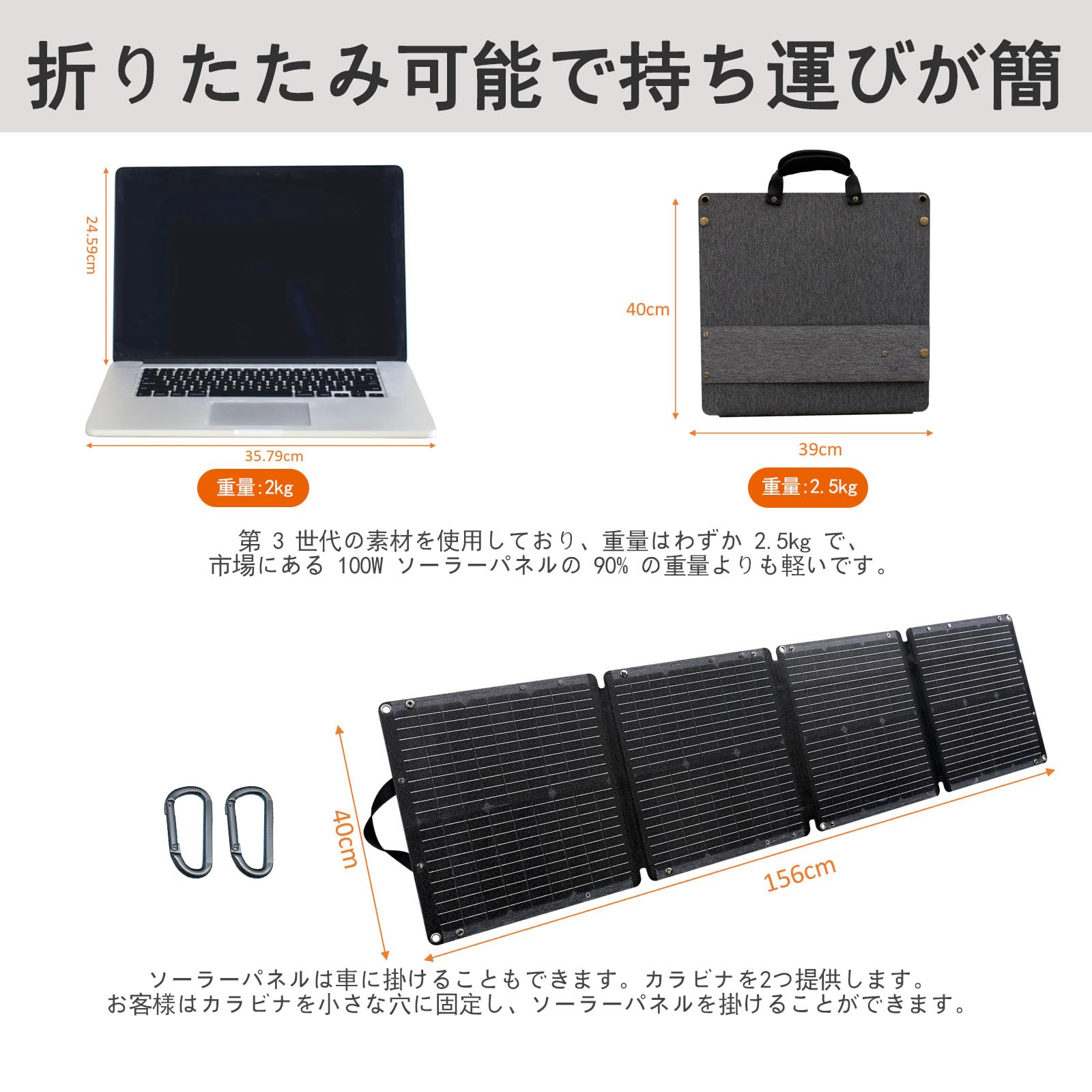 Amazon | JQB 100W 折りたたみ式ソーラーパネル 22% 高変換効率 ETFE
