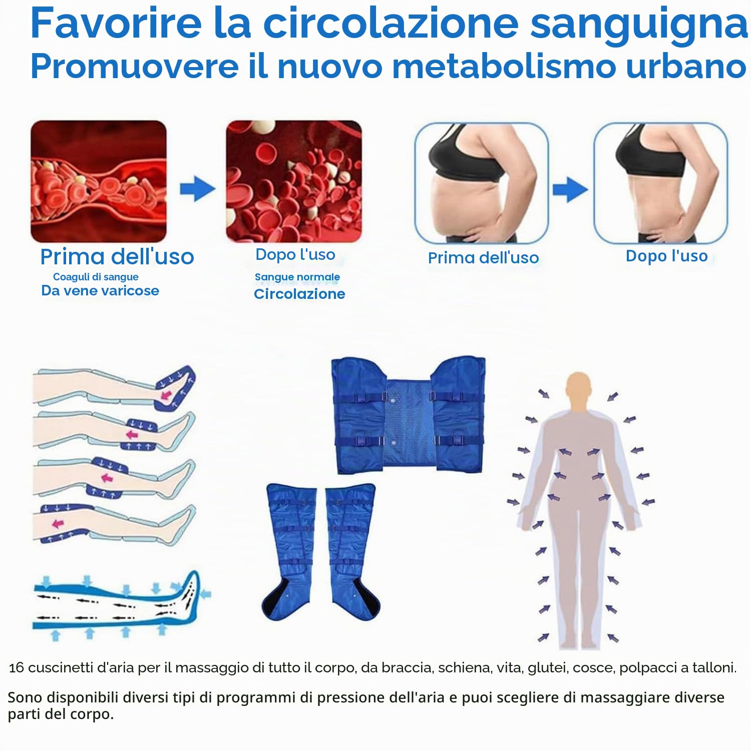 Pressoterapia Linfodrenaggio Professionale per Centro Estetico,Macchinario 16 Camere d'Aria Gambe E Braccia Addome,Tuta per Compressione d'Aria,Apparecchio per Riduzione Cellulite