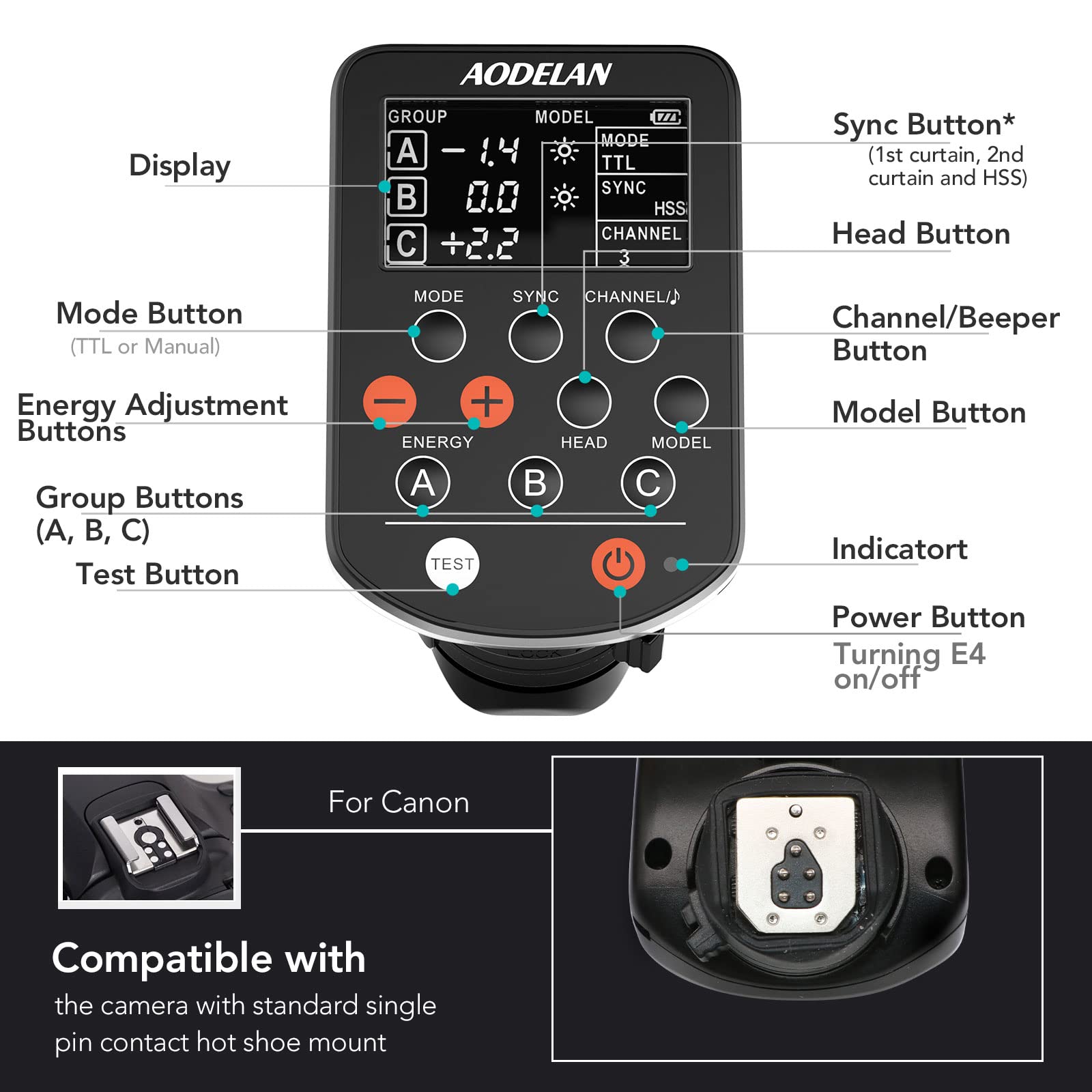 AODELAN TTL - Disparador de flash inalámbrico para cámaras Canon, compatible con función HSS de 1/8000s; reemplaza el control remoto TTL-C