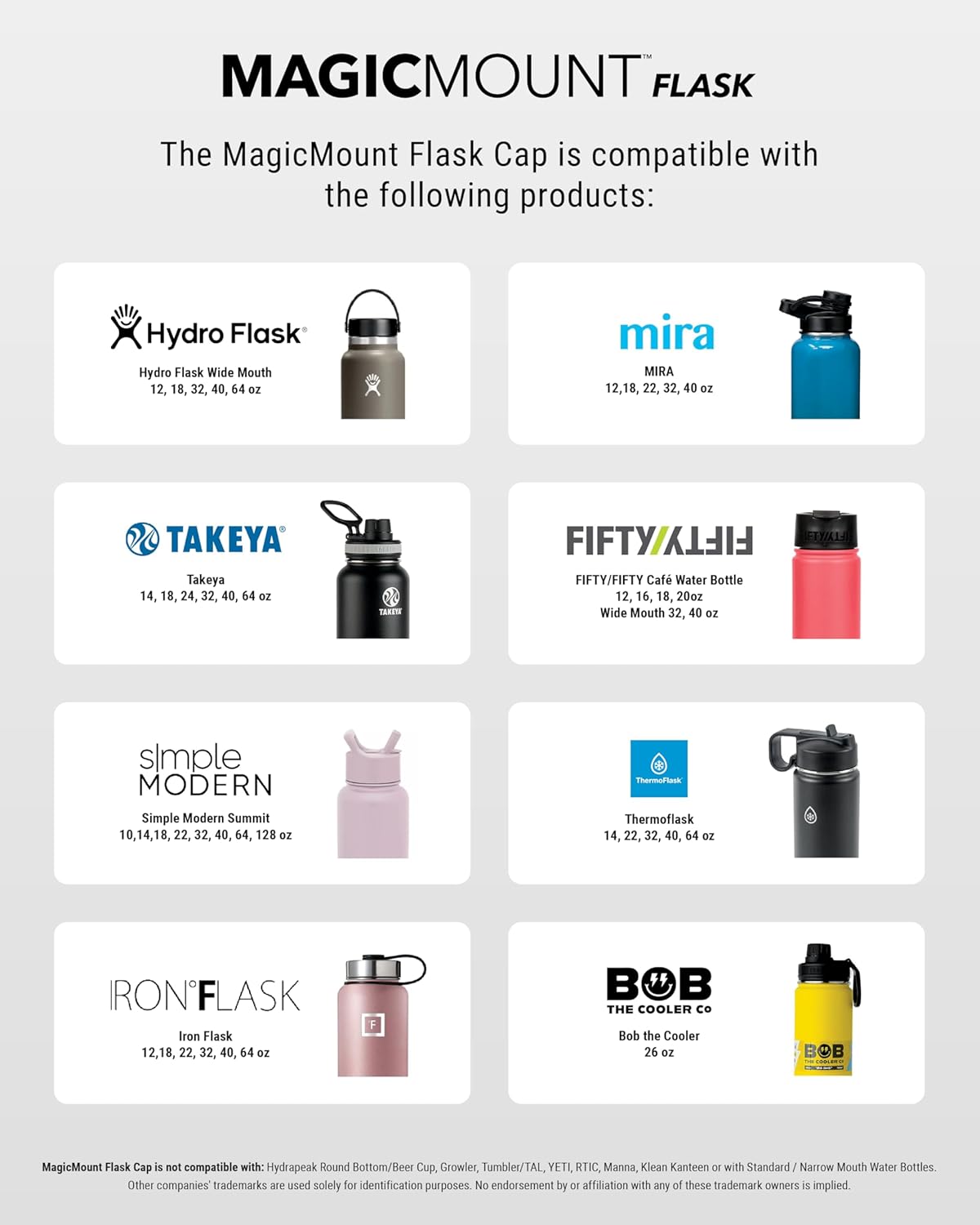 MagicMount Flask капкагынын башка ар кандай суу бөтөлкөлөрүнүн бренддери менен шайкештигин көрсөткөн диаграмма, анын ичинде Hydro Flask, Mira, Takeya, Fifty/Fifty, Simple Modern, ThermoFlask, Iron Flask жана Bob the Cooler Co.