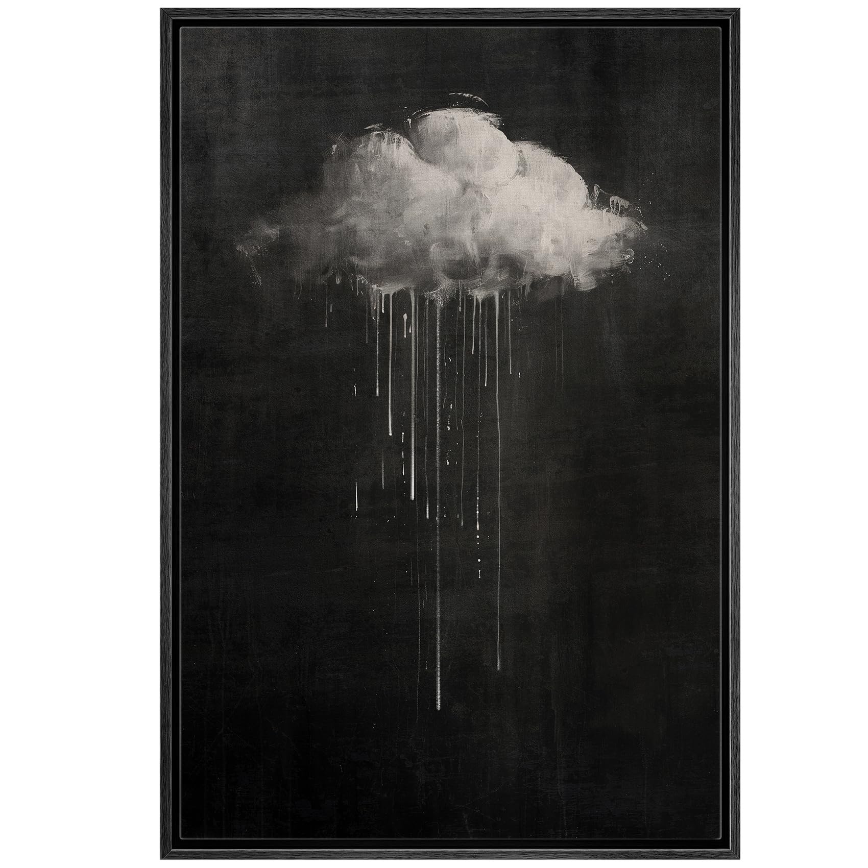 MUDECOR Dark Abstract Rain Cloud Canvas Review